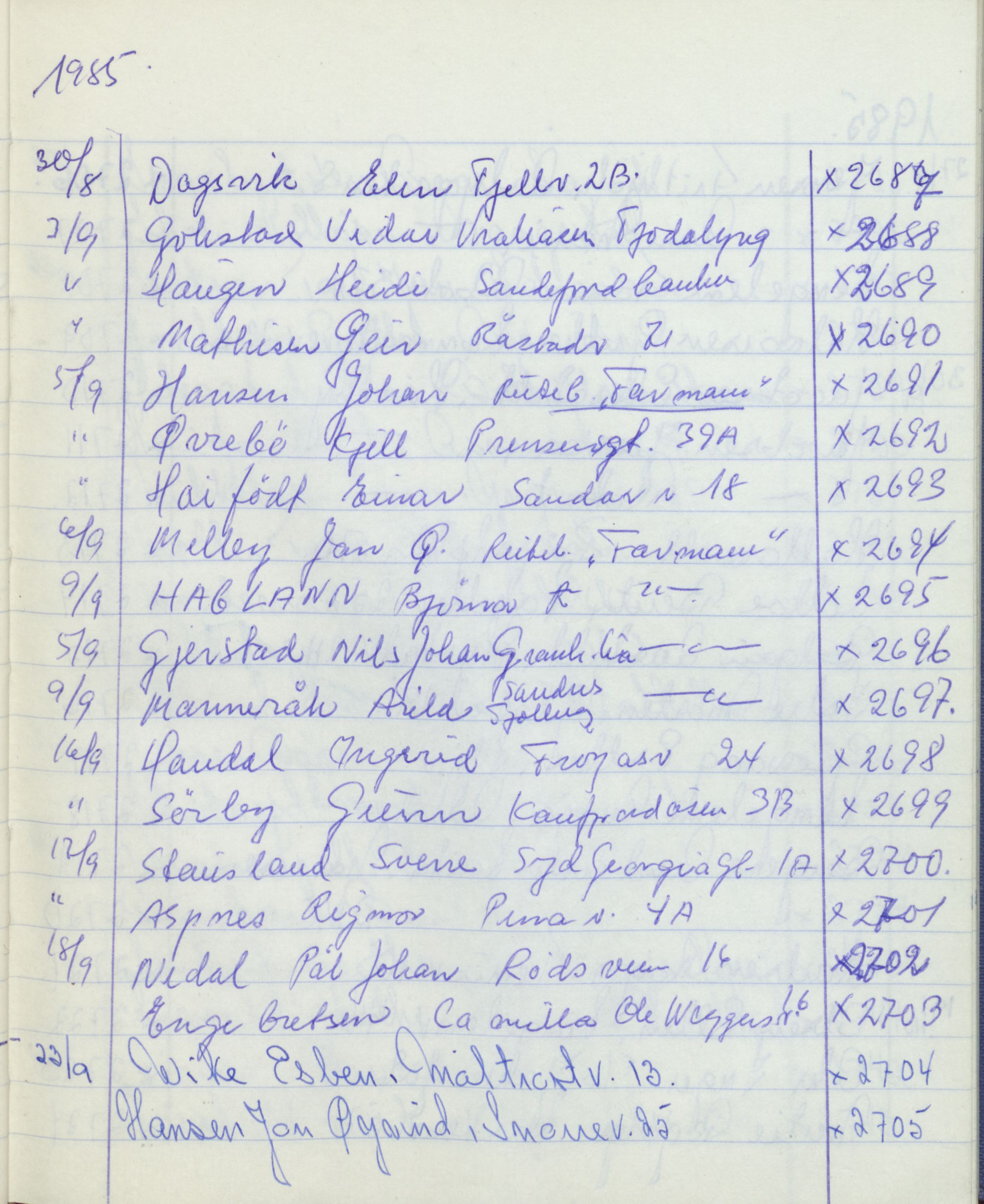 Pa 1494 - Jørgensen, Antonius. Fotograf, VEMU/A-2760/F/Fa, 1927-2004, p. 4099