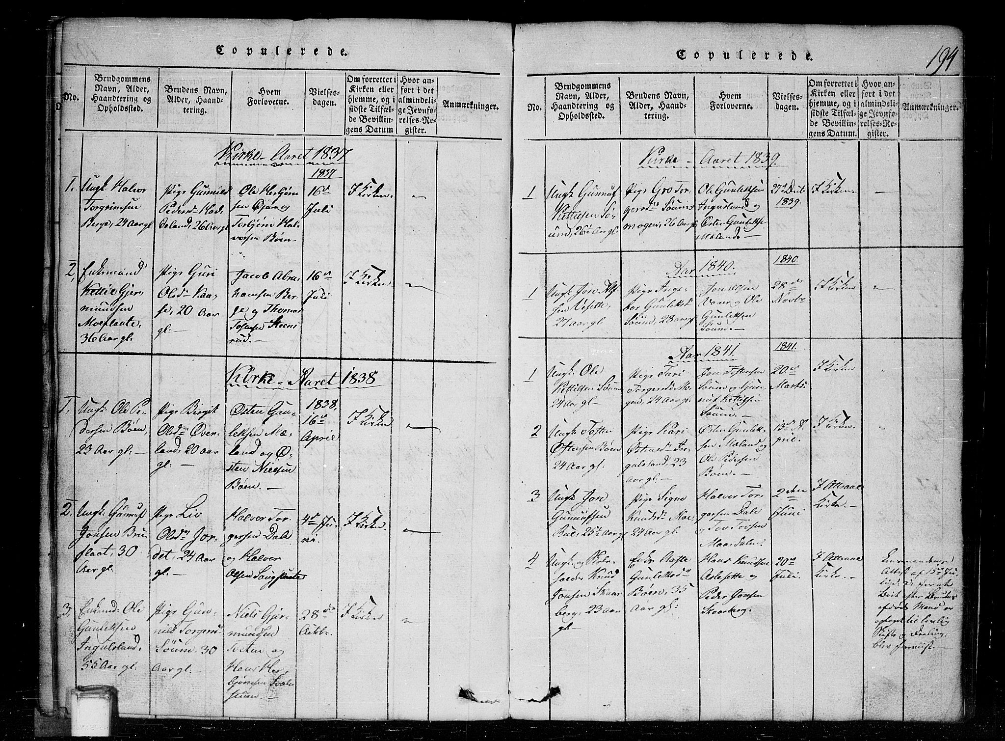 Tinn kirkebøker, SAKO/A-308/G/Gc/L0001: Parish register (copy) no. III 1, 1815-1879, p. 194