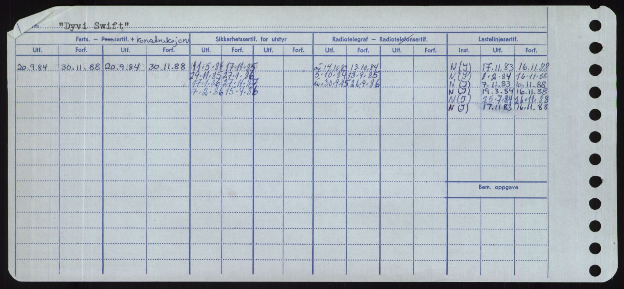 Sjøfartsdirektoratet med forløpere, Skipsmålingen, AV/RA-S-1627/H/Hd/L0008: Fartøy, C-D, p. 754