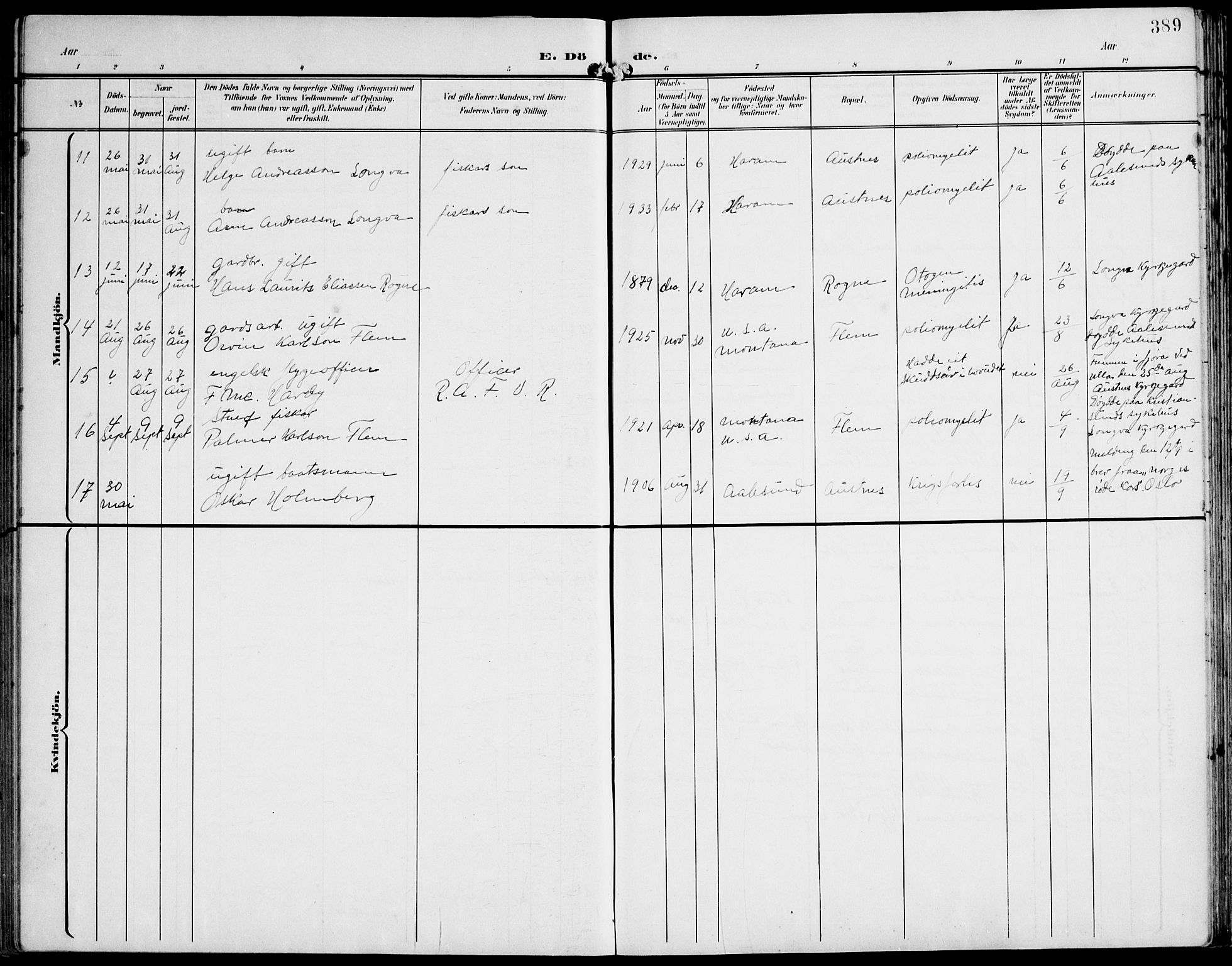 Ministerialprotokoller, klokkerbøker og fødselsregistre - Møre og Romsdal, AV/SAT-A-1454/536/L0511: Parish register (copy) no. 536C06, 1899-1944, p. 389