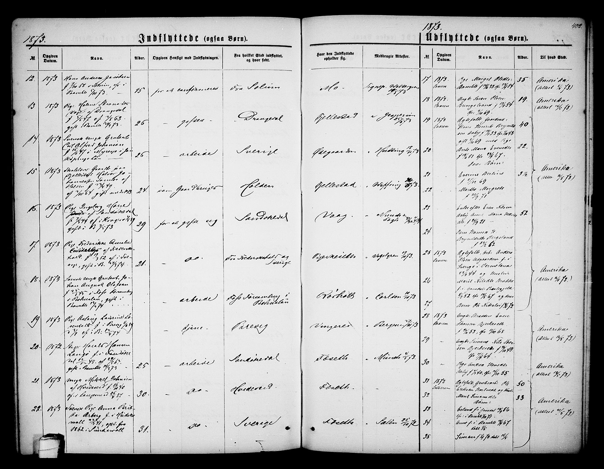 Bamble kirkebøker, SAKO/A-253/G/Ga/L0006: Parish register (copy) no. I 6, 1860-1876, p. 402