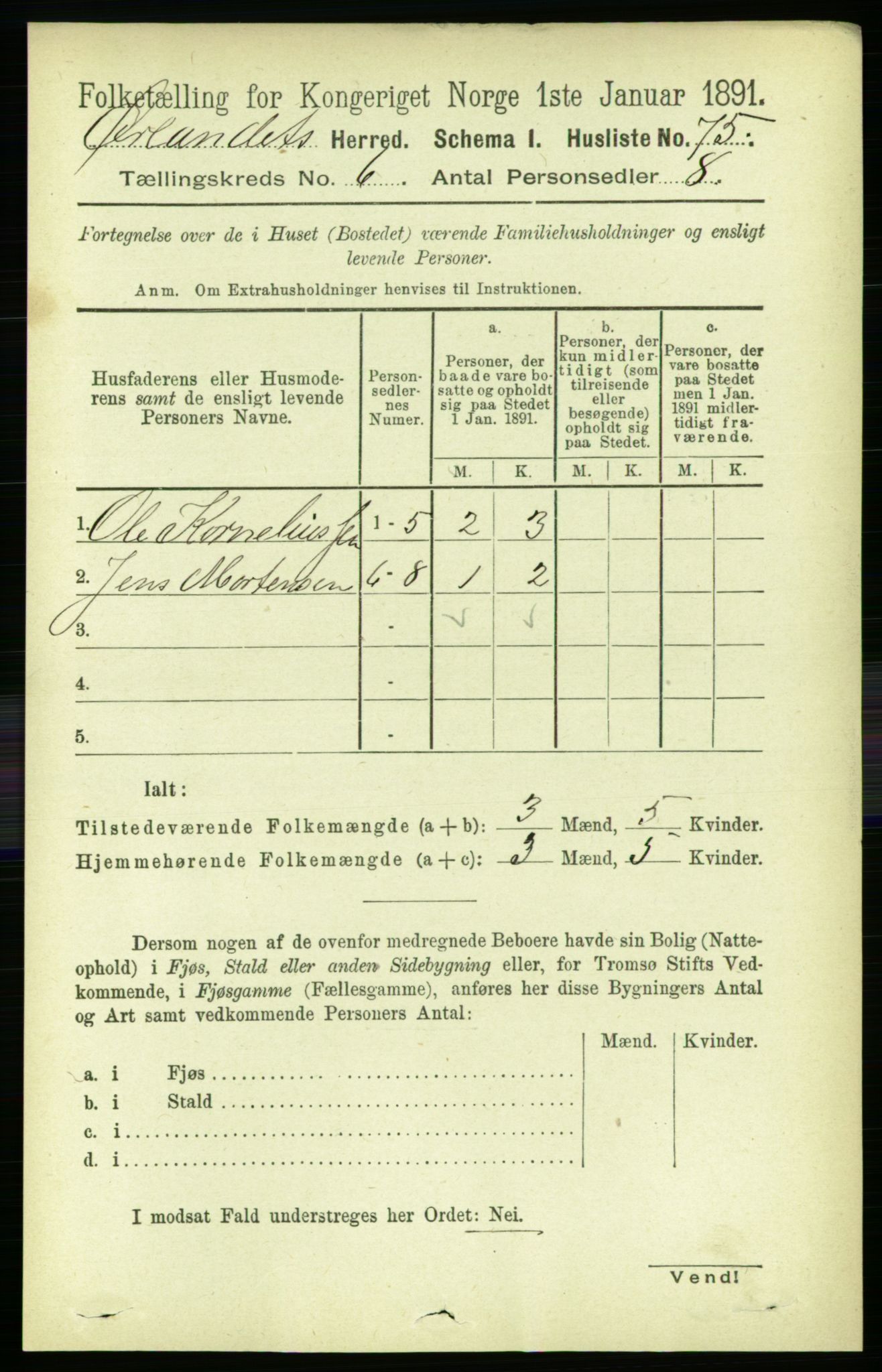 RA, 1891 census for 1621 Ørland, 1891, p. 1831