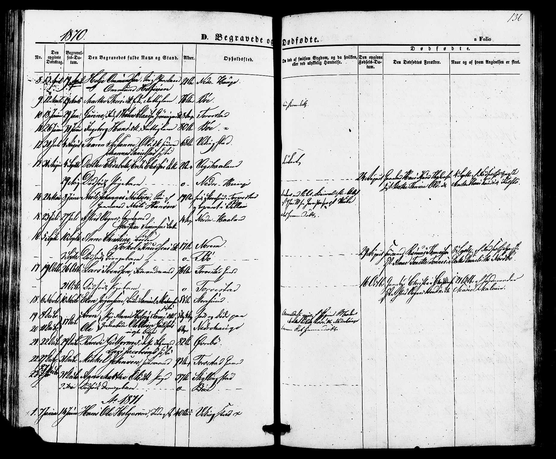 Torvastad sokneprestkontor, AV/SAST-A -101857/H/Ha/Haa/L0010: Parish register (official) no. A 10, 1857-1878, p. 136