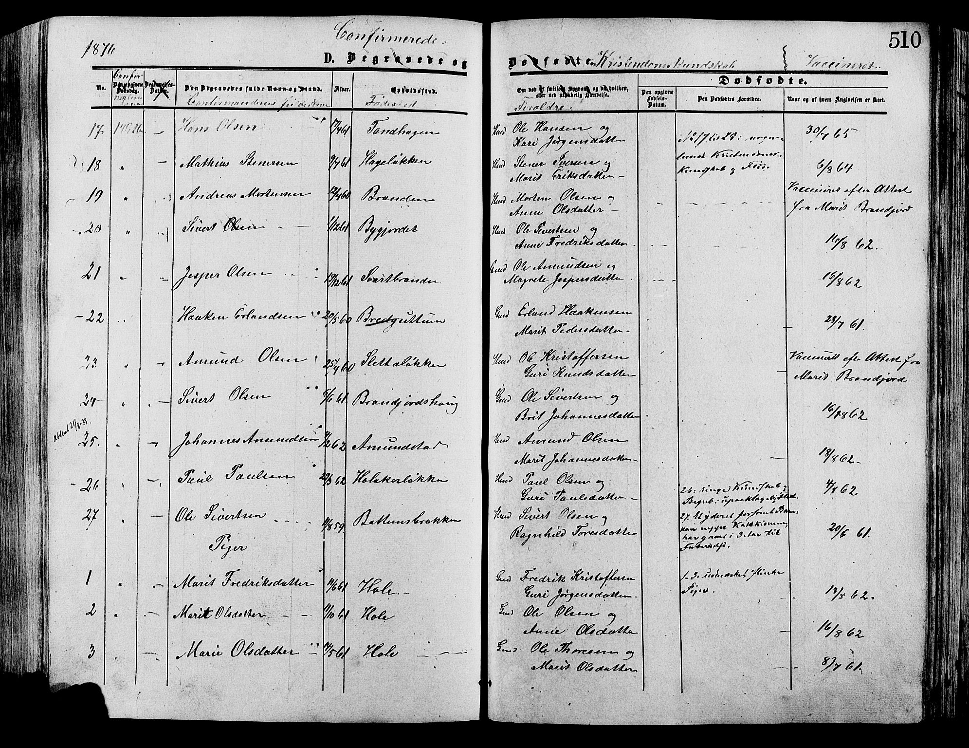 Lesja prestekontor, SAH/PREST-068/H/Ha/Haa/L0008: Parish register (official) no. 8, 1854-1880, p. 510