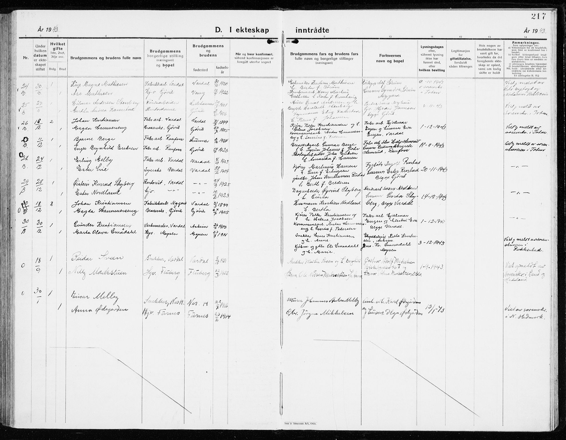 Vardal prestekontor, SAH/PREST-100/H/Ha/Haa/L0018: Parish register (official) no. 18, 1930-1945, p. 217