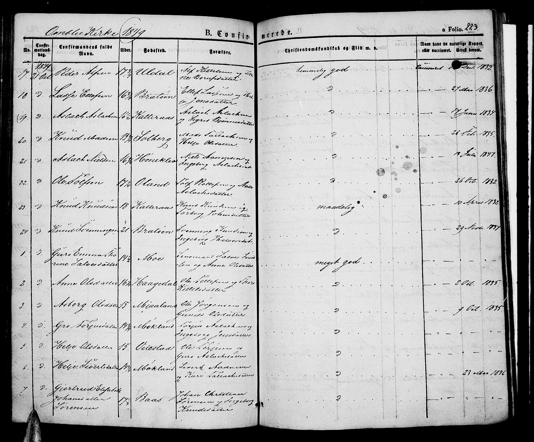 Åmli sokneprestkontor, AV/SAK-1111-0050/F/Fa/Fac/L0007: Parish register (official) no. A 7 /1, 1829-1851, p. 223