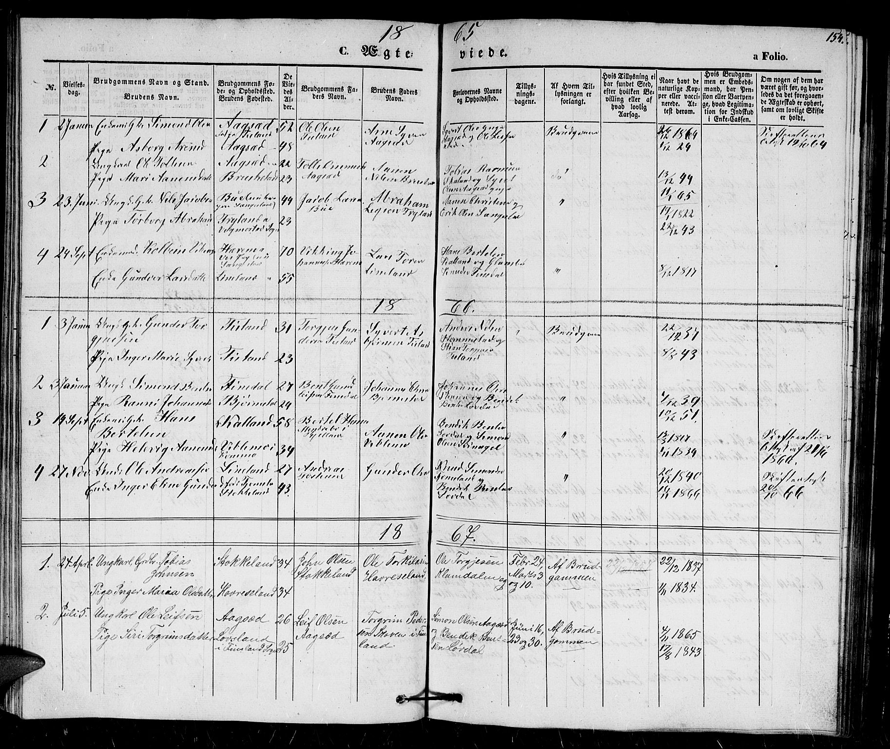 Holum sokneprestkontor, AV/SAK-1111-0022/F/Fb/Fbb/L0002: Parish register (copy) no. B 2, 1847-1874, p. 154