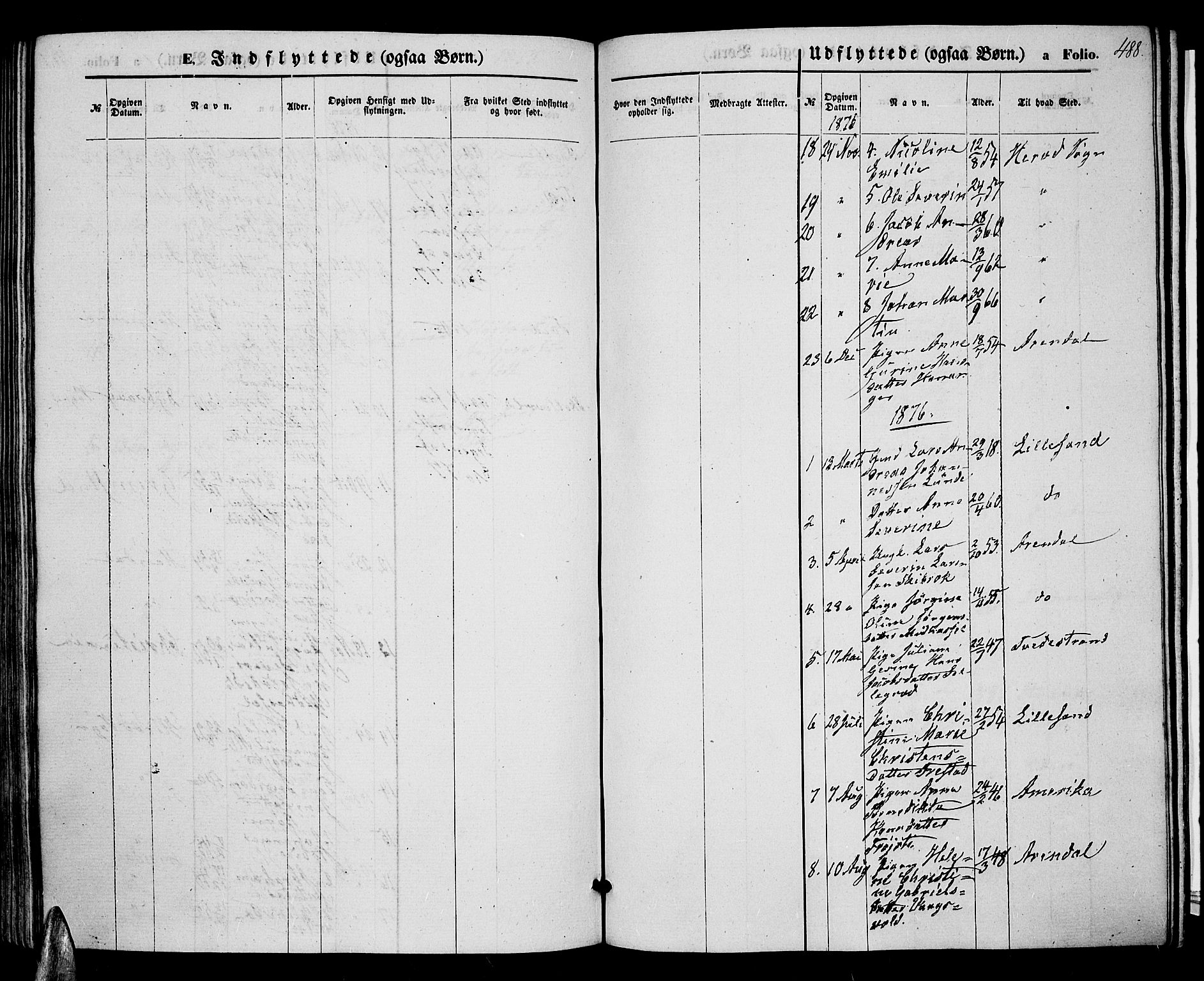 Lista sokneprestkontor, AV/SAK-1111-0027/F/Fb/L0003: Parish register (copy) no. B 3, 1862-1877, p. 488