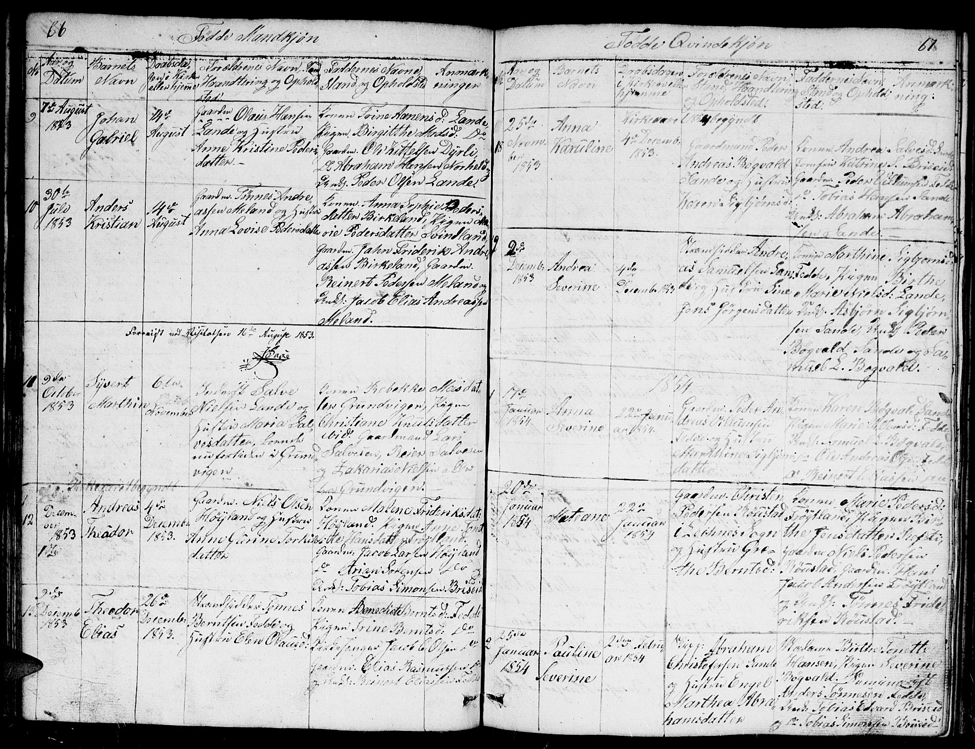 Kvinesdal sokneprestkontor, SAK/1111-0026/F/Fb/Fba/L0002: Parish register (copy) no. B 2, 1838-1858, p. 66-67