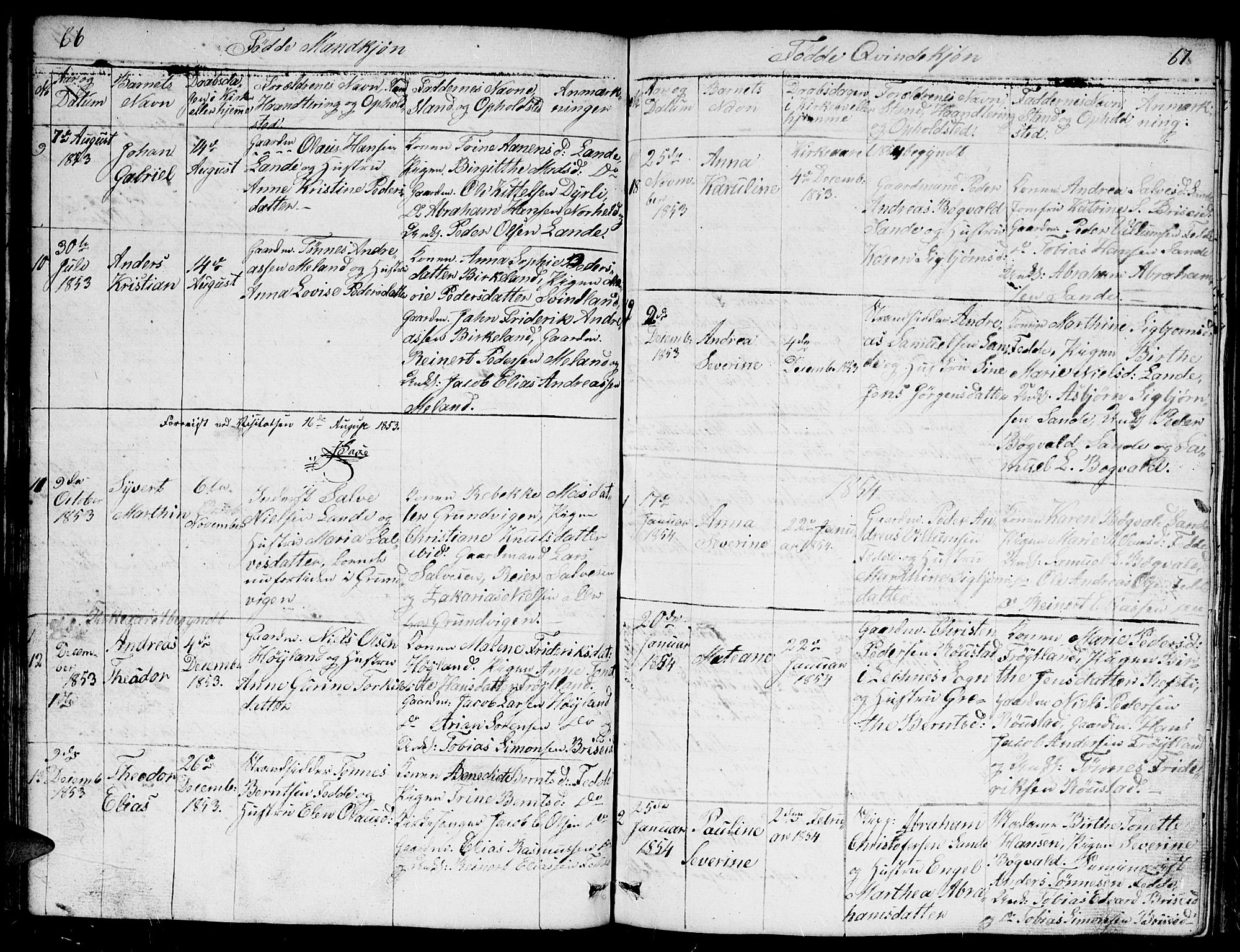 Kvinesdal sokneprestkontor, AV/SAK-1111-0026/F/Fb/Fba/L0002: Parish register (copy) no. B 2, 1838-1858, p. 66-67