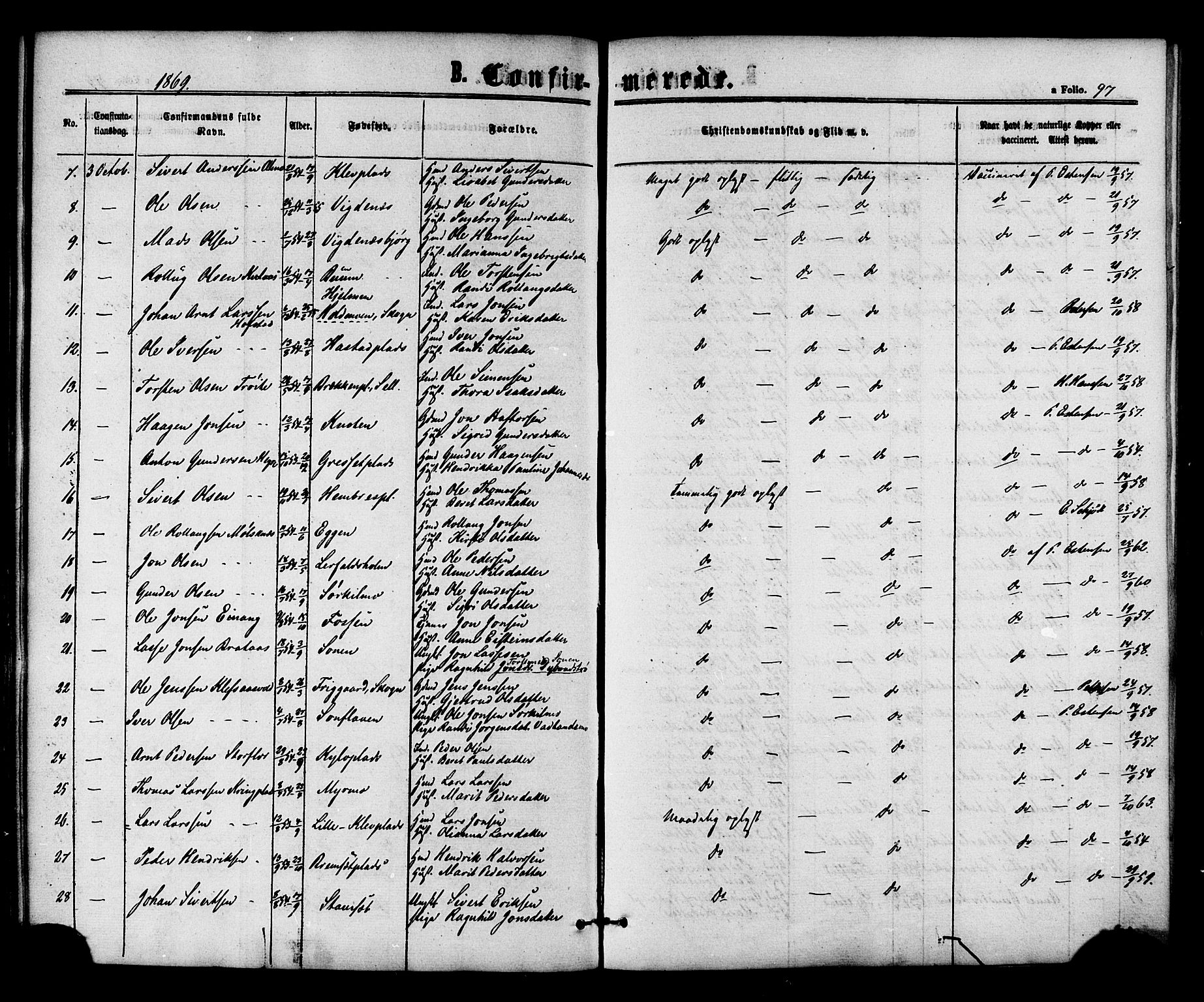 Ministerialprotokoller, klokkerbøker og fødselsregistre - Nord-Trøndelag, SAT/A-1458/703/L0029: Parish register (official) no. 703A02, 1863-1879, p. 97