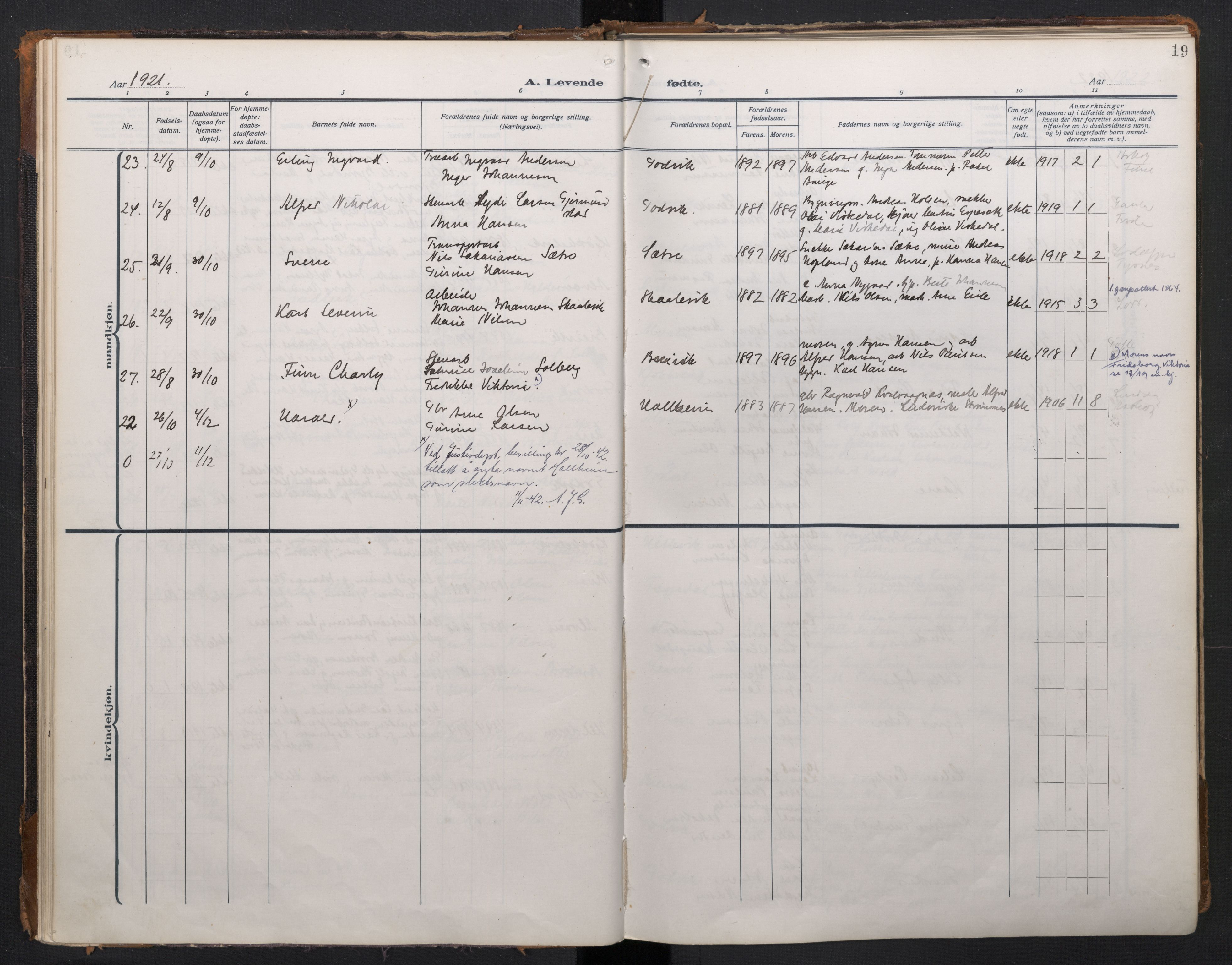 Laksevåg Sokneprestembete, AV/SAB-A-76501/H/Ha/Haa/Haah/L0001: Parish register (official) no. H 1, 1915-1934, p. 19