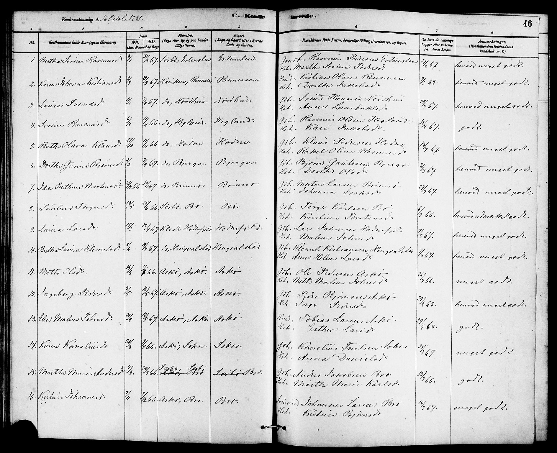 Rennesøy sokneprestkontor, SAST/A -101827/H/Ha/Haa/L0007: Parish register (official) no. A 7, 1878-1884, p. 46