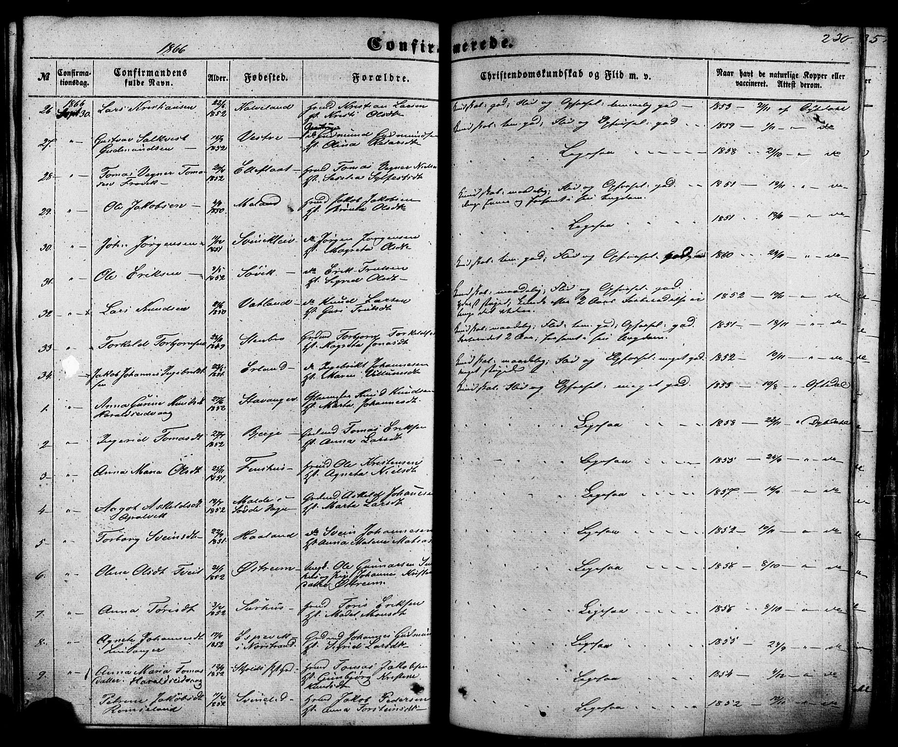 Skjold sokneprestkontor, SAST/A-101847/H/Ha/Haa/L0008: Parish register (official) no. A 8, 1856-1882, p. 230