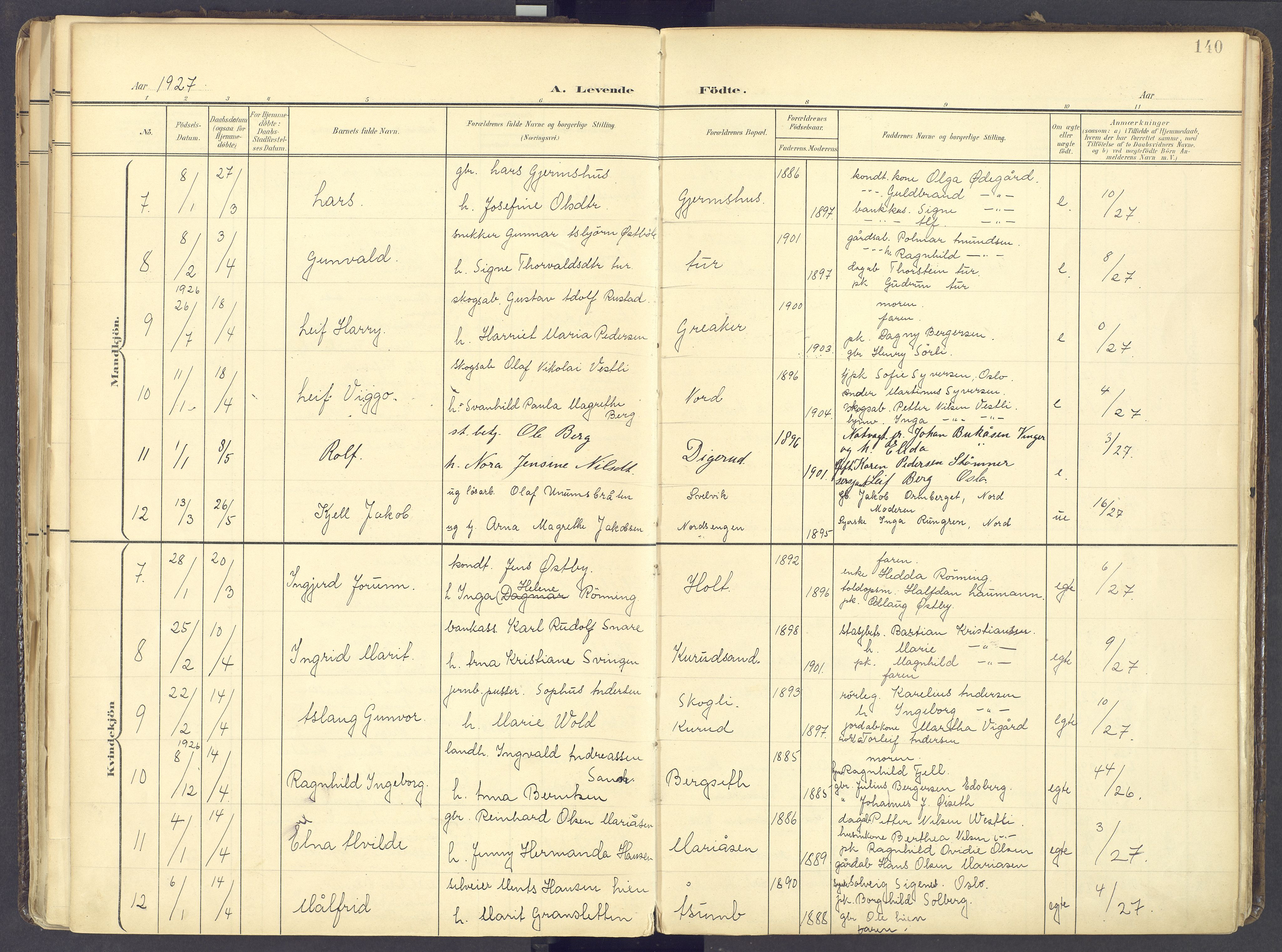 Vinger prestekontor, SAH/PREST-024/H/Ha/Haa/L0017: Parish register (official) no. 17, 1901-1927, p. 140