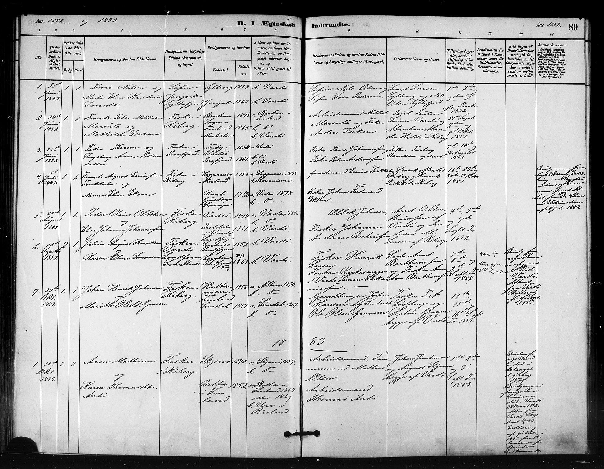 Vardø sokneprestkontor, SATØ/S-1332/H/Ha/L0008kirke: Parish register (official) no. 8, 1879-1887, p. 89