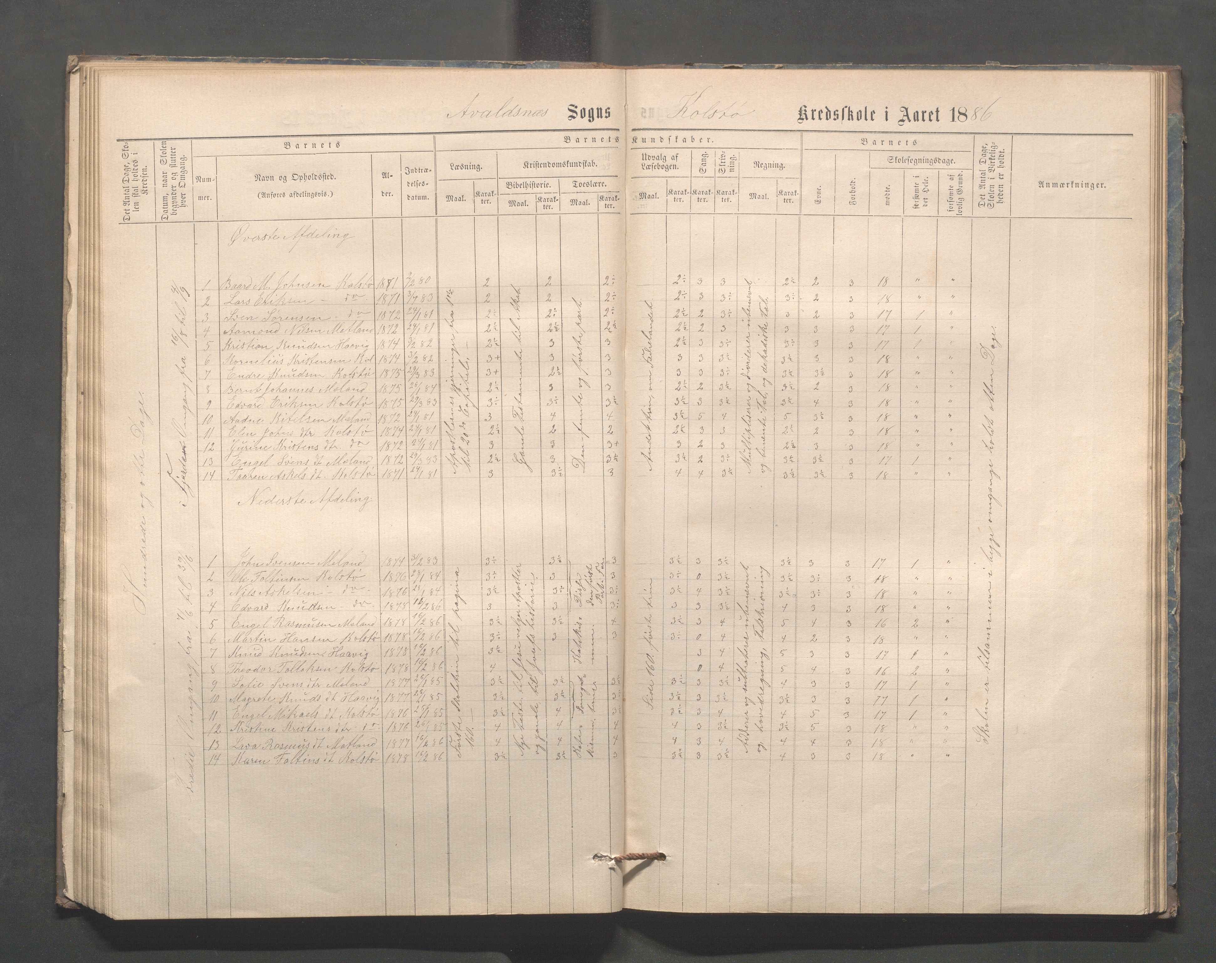 Avaldsnes kommune - Kolstø og Vorre skole, IKAR/K-101688/H/L0001: Skoleprotokoll, 1867-1887, p. 52