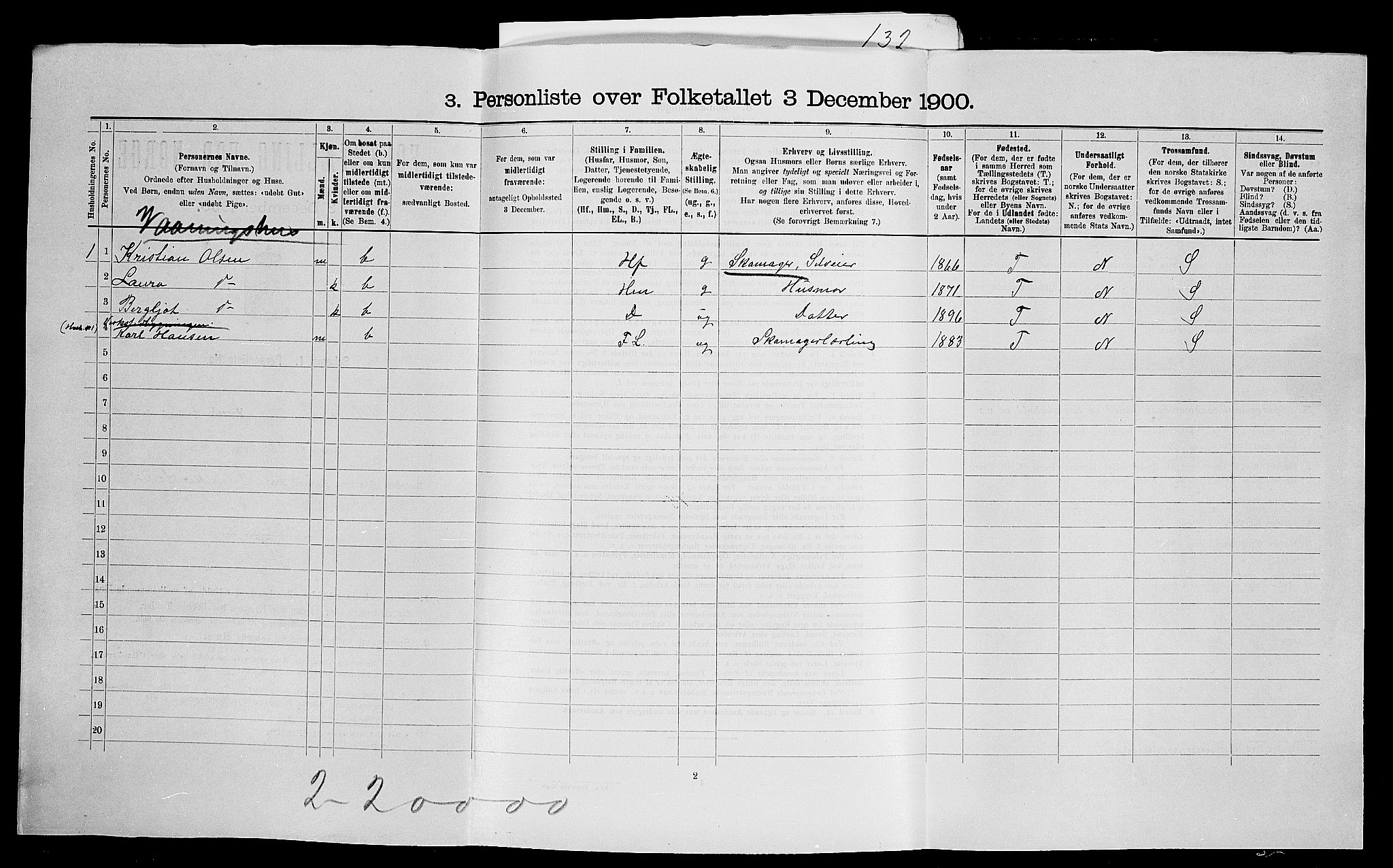 SAO, 1900 census for Ullensaker, 1900