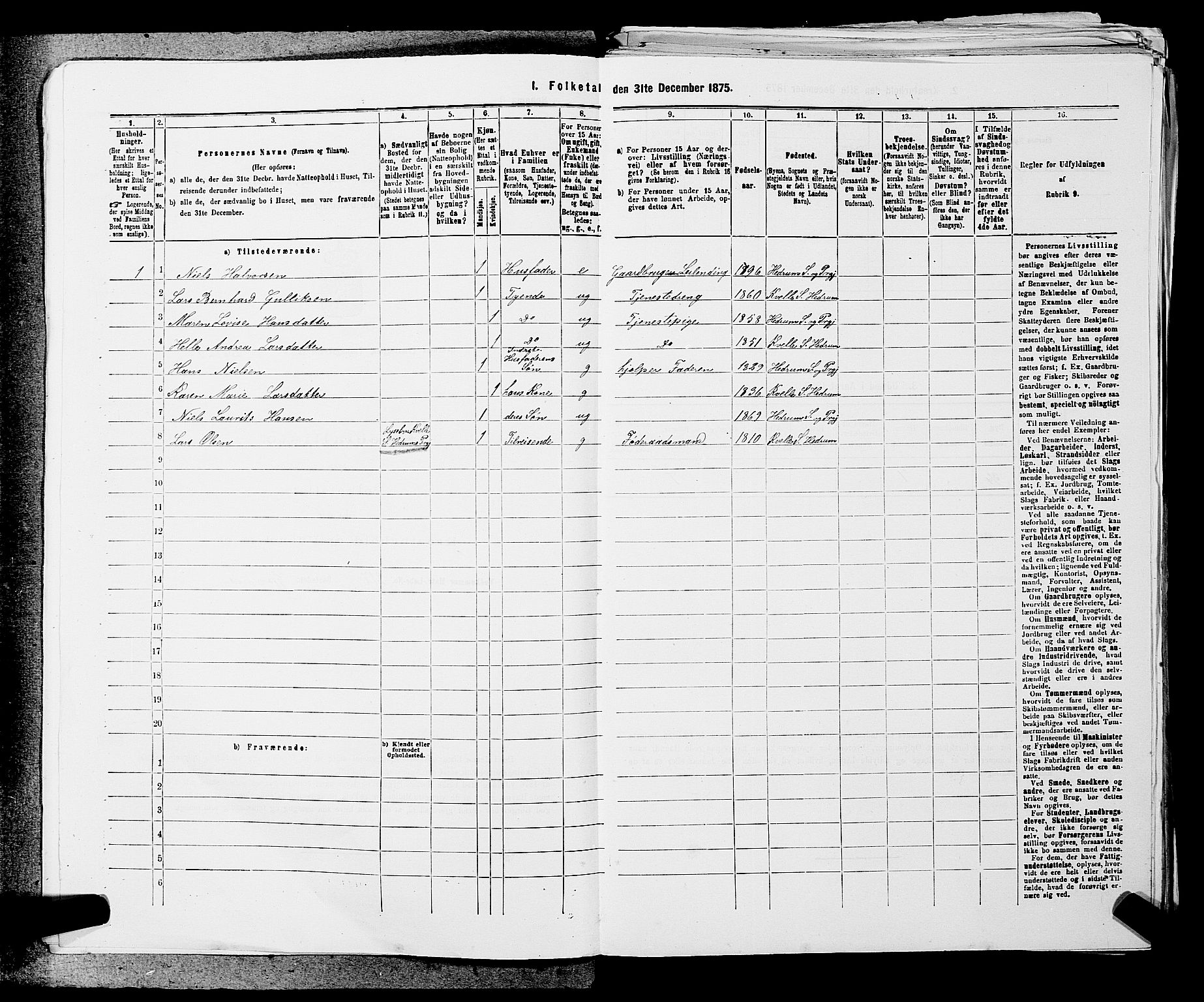 SAKO, 1875 census for 0727P Hedrum, 1875, p. 713