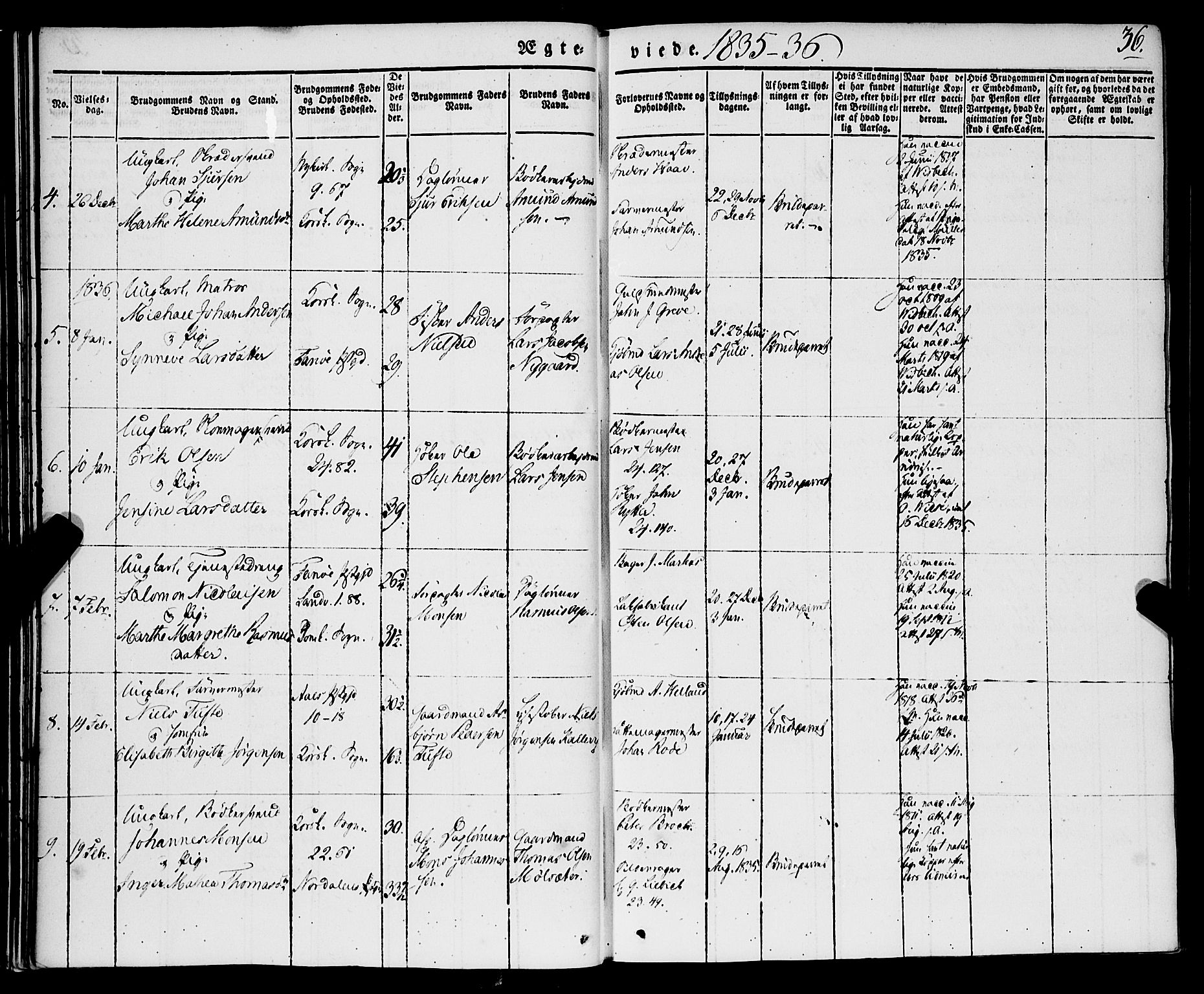 Korskirken sokneprestembete, AV/SAB-A-76101/H/Haa/L0034: Parish register (official) no. D 1, 1832-1852, p. 36