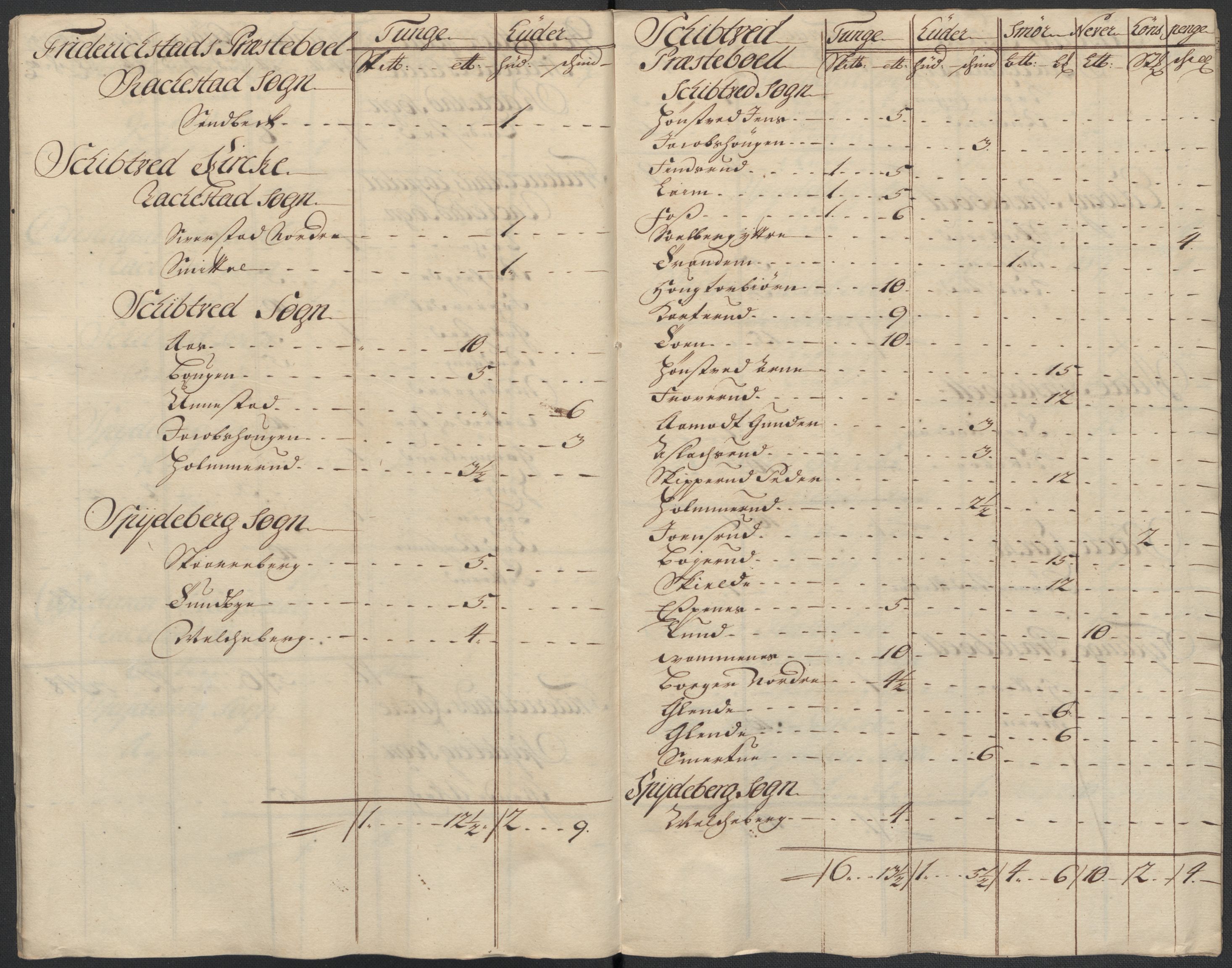 Rentekammeret inntil 1814, Reviderte regnskaper, Fogderegnskap, RA/EA-4092/R07/L0310: Fogderegnskap Rakkestad, Heggen og Frøland, 1715, p. 8