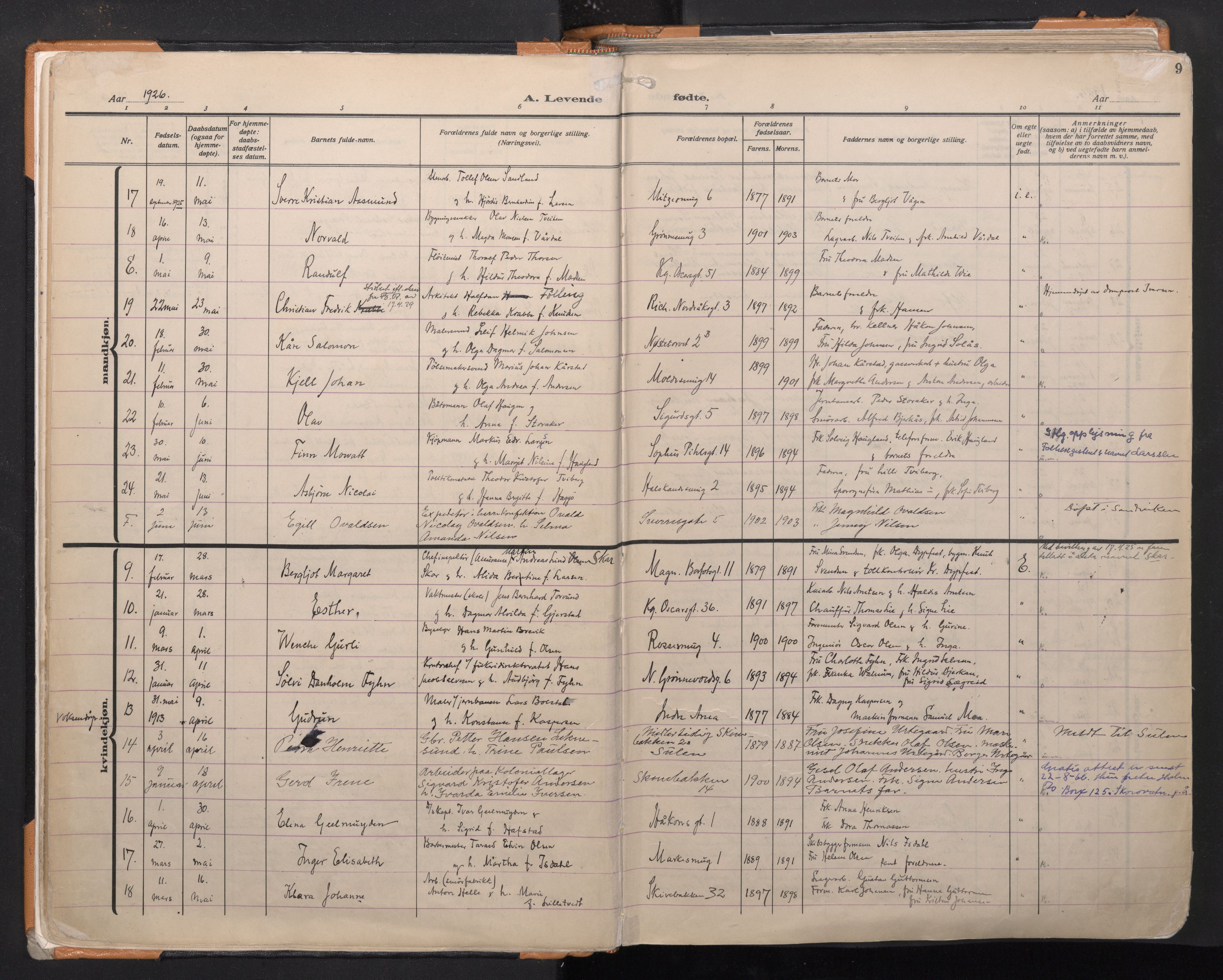 Domkirken sokneprestembete, SAB/A-74801/H/Haa: Parish register (official) no. B 9, 1925-1957, p. 8b-9a