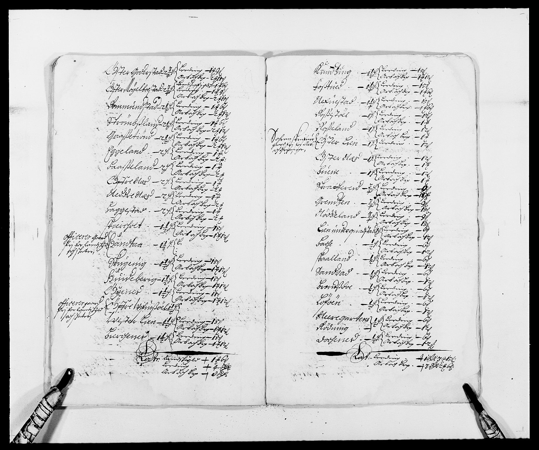 Rentekammeret inntil 1814, Reviderte regnskaper, Fogderegnskap, AV/RA-EA-4092/R39/L2304: Fogderegnskap Nedenes, 1680-1682, p. 22