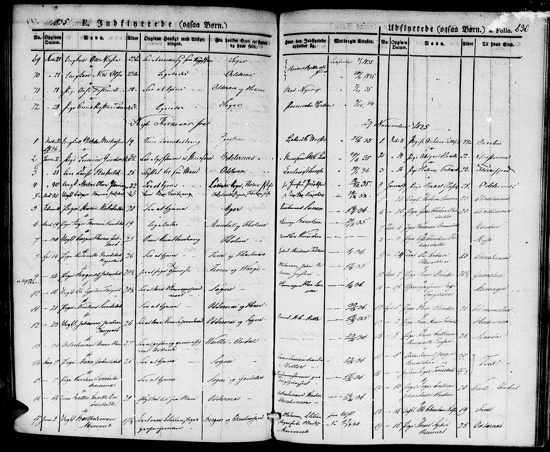 Kristiansand domprosti, SAK/1112-0006/F/Fa/L0011: Parish register (official) no. A 11, 1827-1841, p. 630