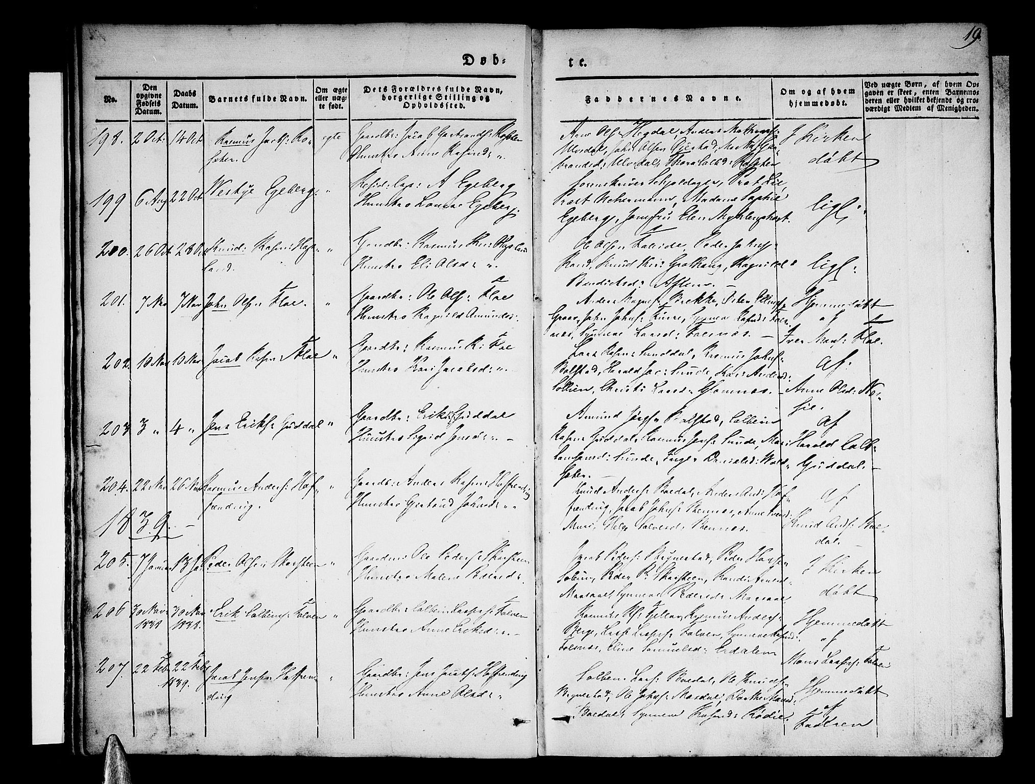 Stryn Sokneprestembete, SAB/A-82501: Parish register (official) no. A 1, 1832-1845, p. 19