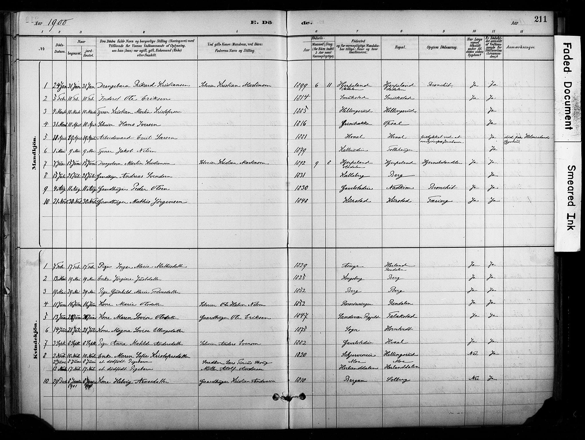 Lardal kirkebøker, SAKO/A-350/F/Fb/L0001: Parish register (official) no. II 1, 1881-1911, p. 211