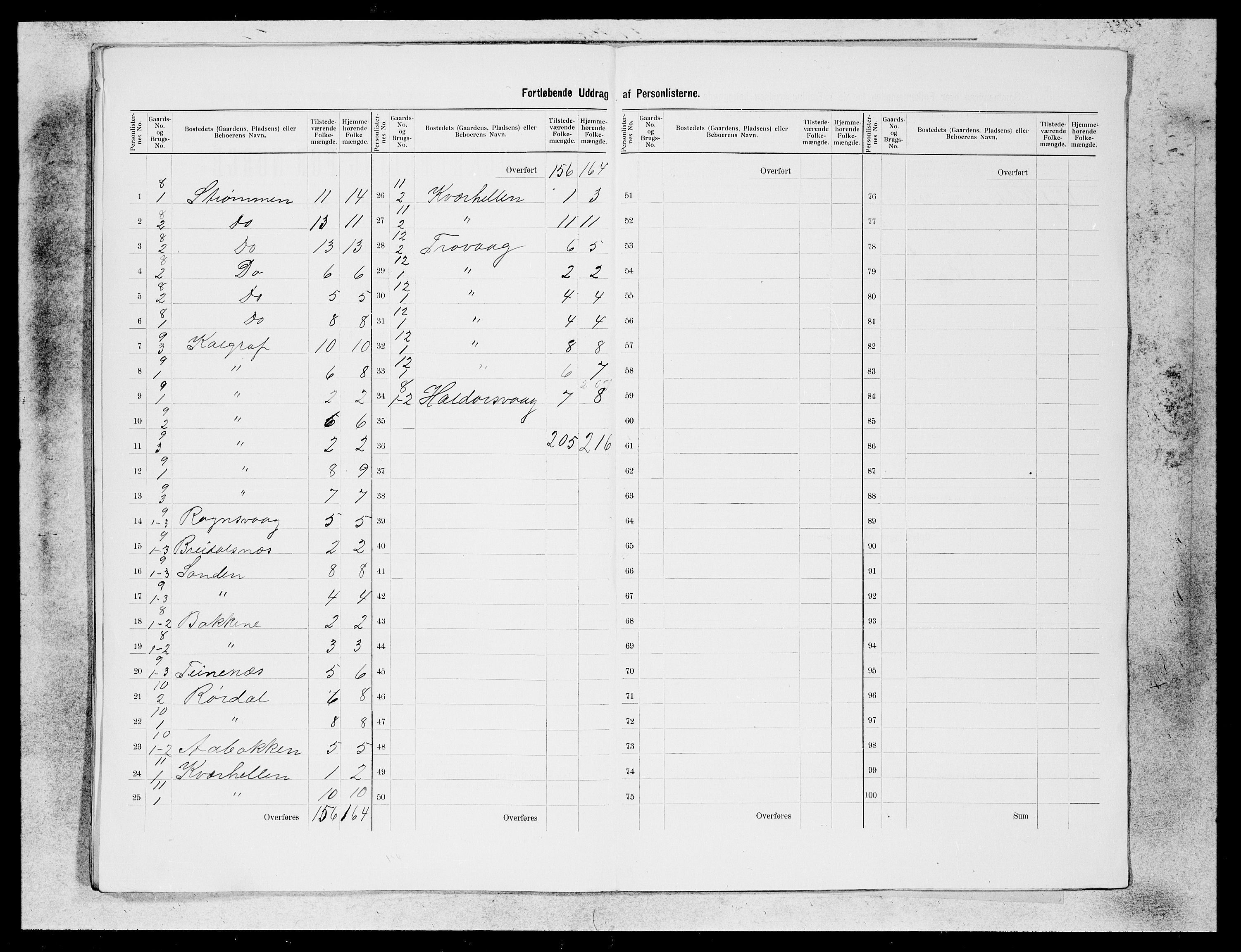 SAB, 1900 census for Solund, 1900, p. 16