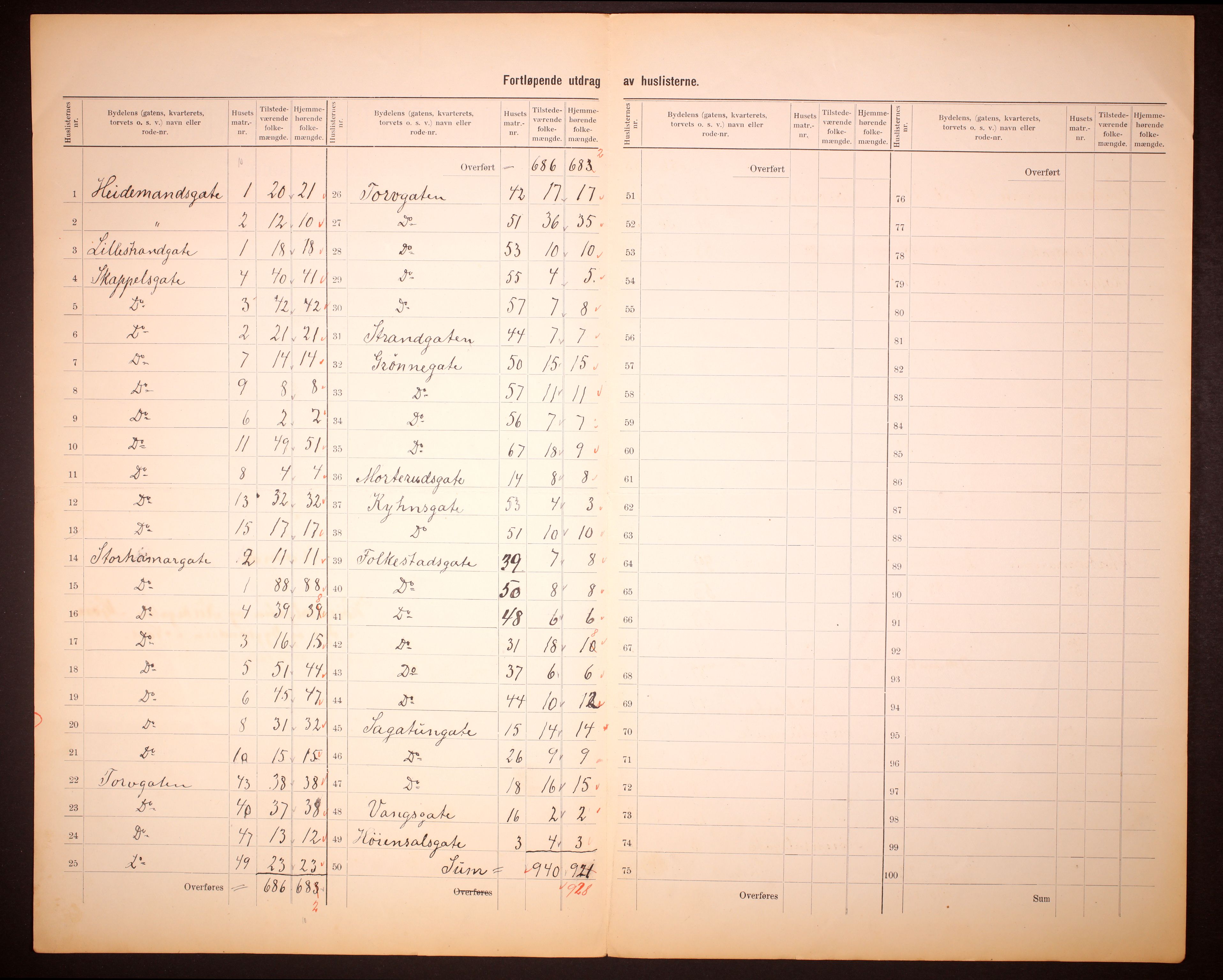 RA, 1910 census for Hamar, 1910, p. 16