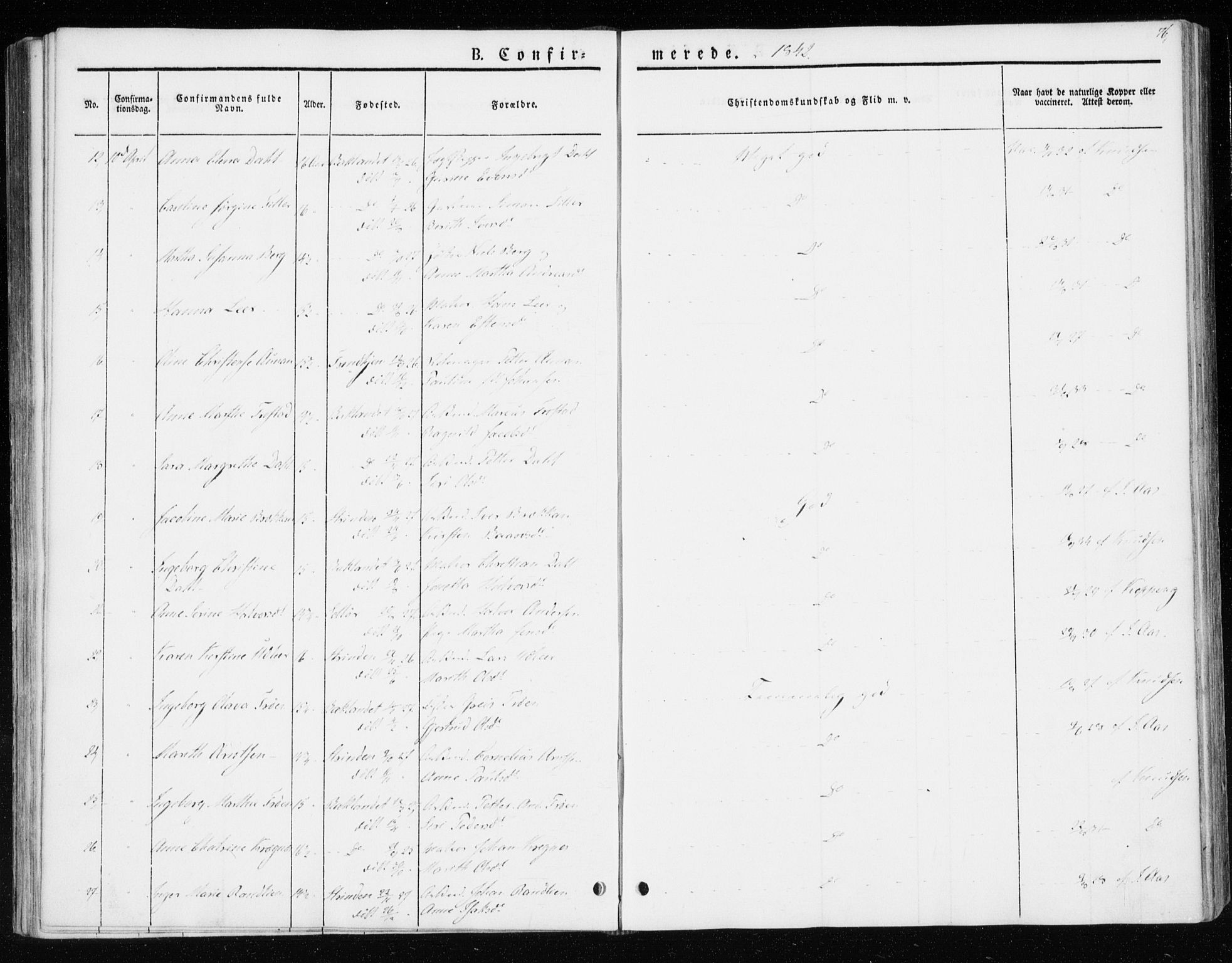 Ministerialprotokoller, klokkerbøker og fødselsregistre - Sør-Trøndelag, SAT/A-1456/604/L0183: Parish register (official) no. 604A04, 1841-1850, p. 76