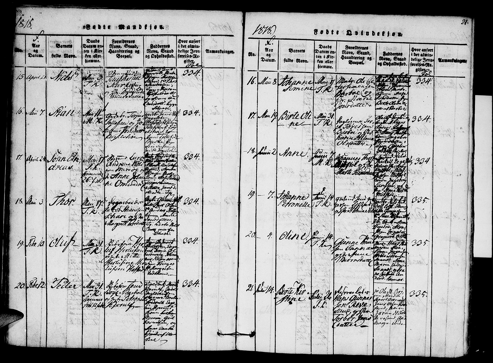 Austre Moland sokneprestkontor, SAK/1111-0001/F/Fa/Faa/L0004: Parish register (official) no. A 4, 1816-1824, p. 21