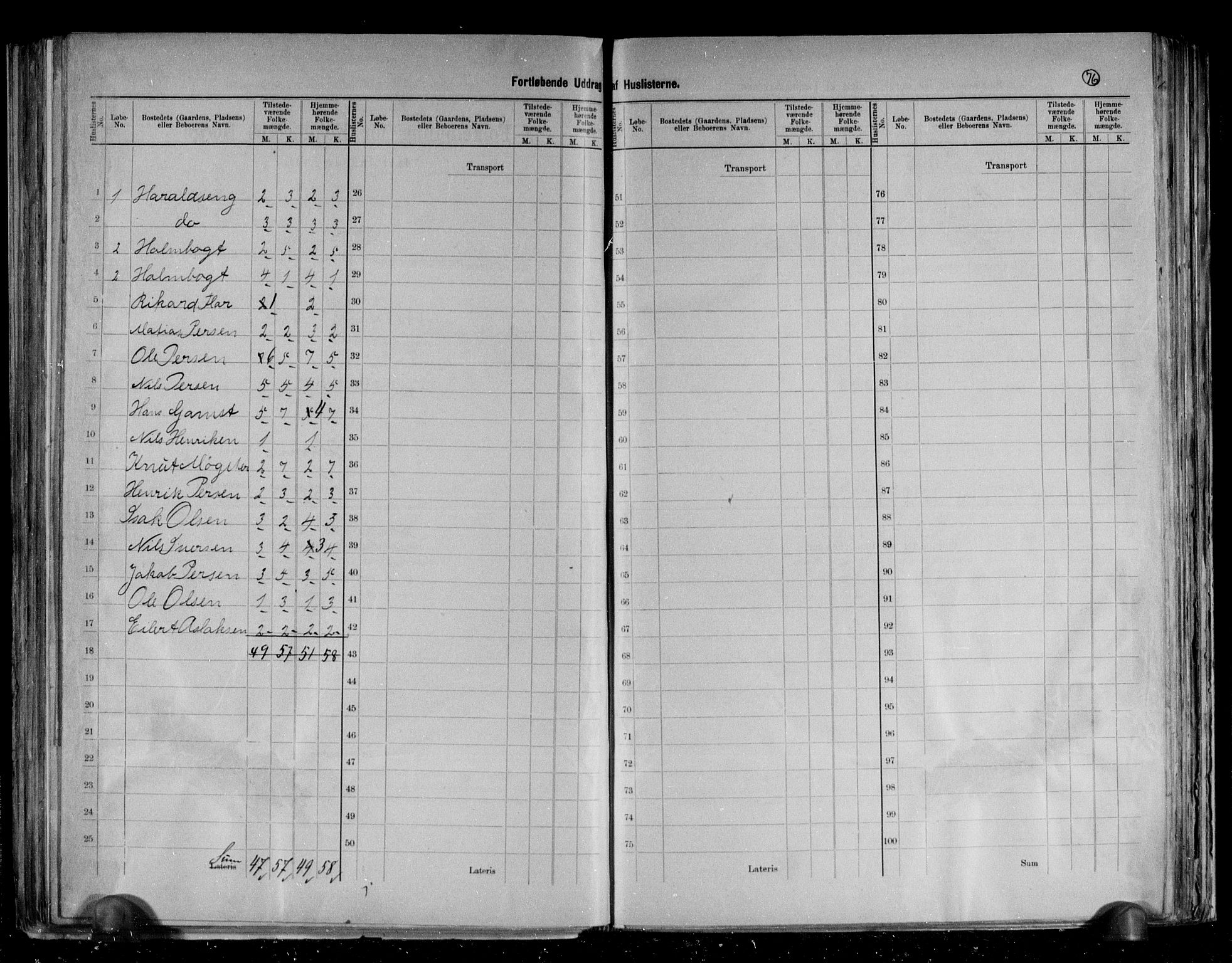 RA, 1891 census for 2015 Hasvik, 1891, p. 8