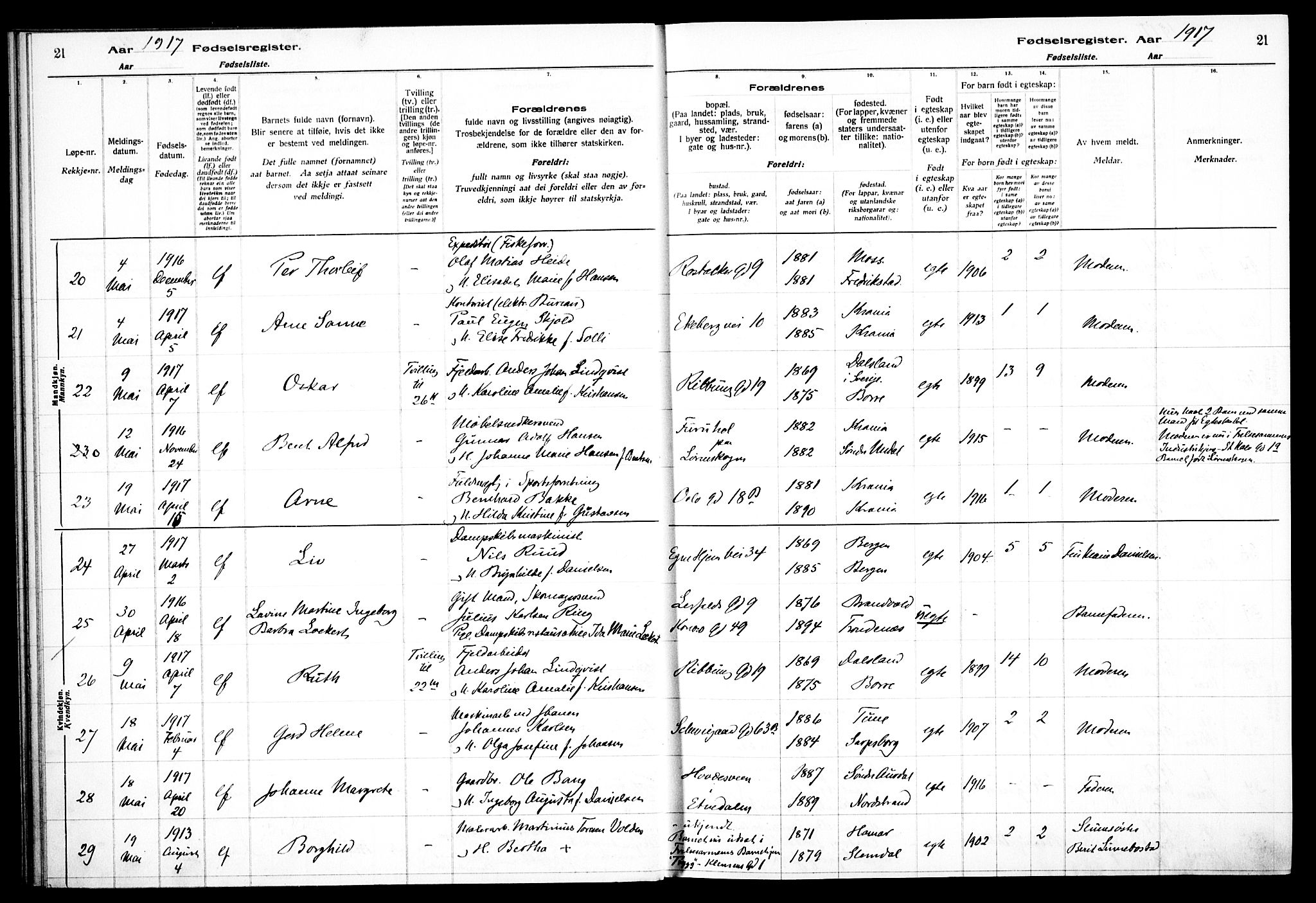 Gamlebyen prestekontor Kirkebøker, SAO/A-10884/J/Ja/L0001: Birth register no. 1, 1916-1936, p. 21