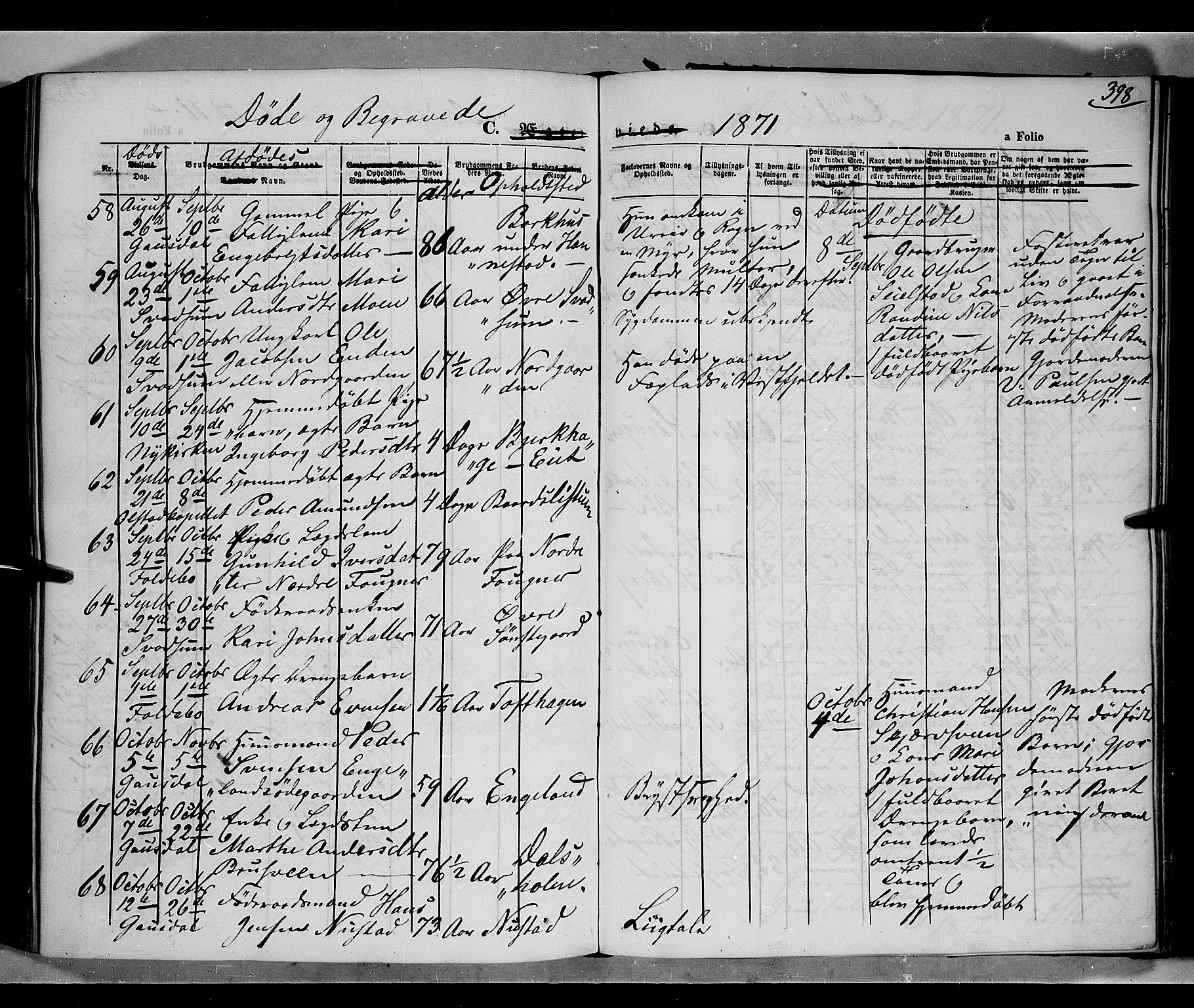 Gausdal prestekontor, SAH/PREST-090/H/Ha/Haa/L0009: Parish register (official) no. 9, 1862-1873, p. 398
