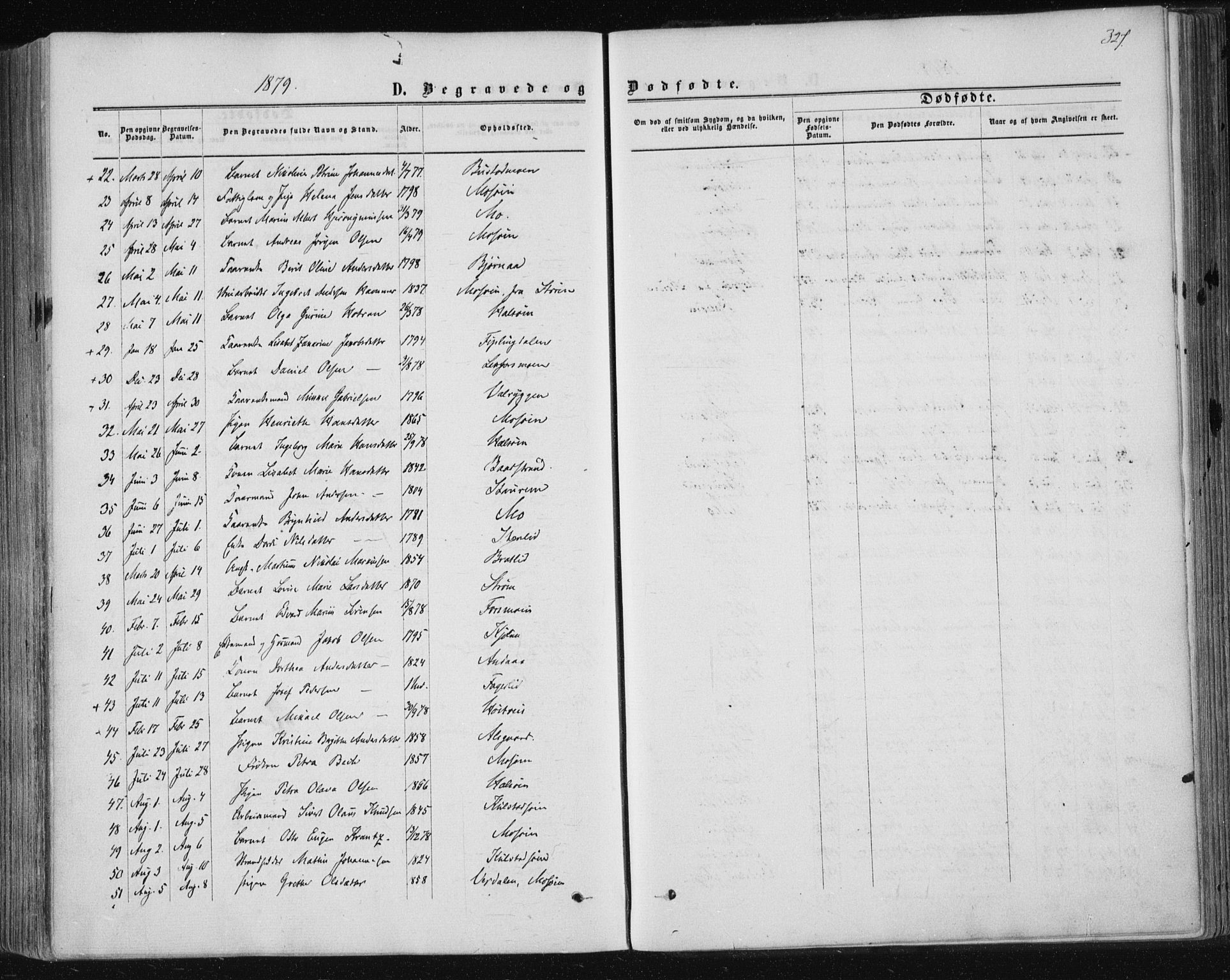 Ministerialprotokoller, klokkerbøker og fødselsregistre - Nordland, SAT/A-1459/820/L0294: Parish register (official) no. 820A15, 1866-1879, p. 327