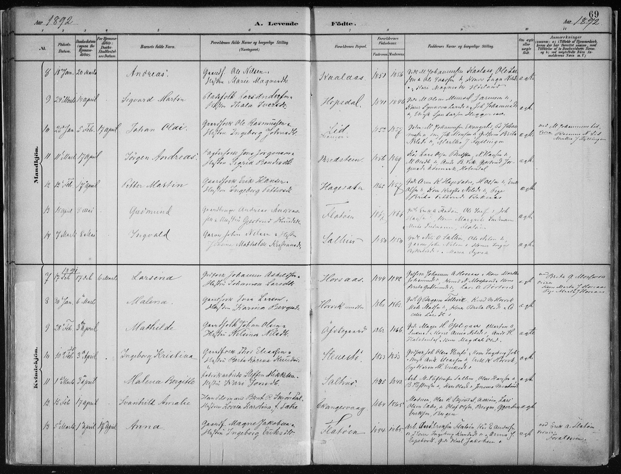 Hamre sokneprestembete, AV/SAB-A-75501/H/Ha/Haa/Haab/L0001: Parish register (official) no. B  1, 1882-1905, p. 69