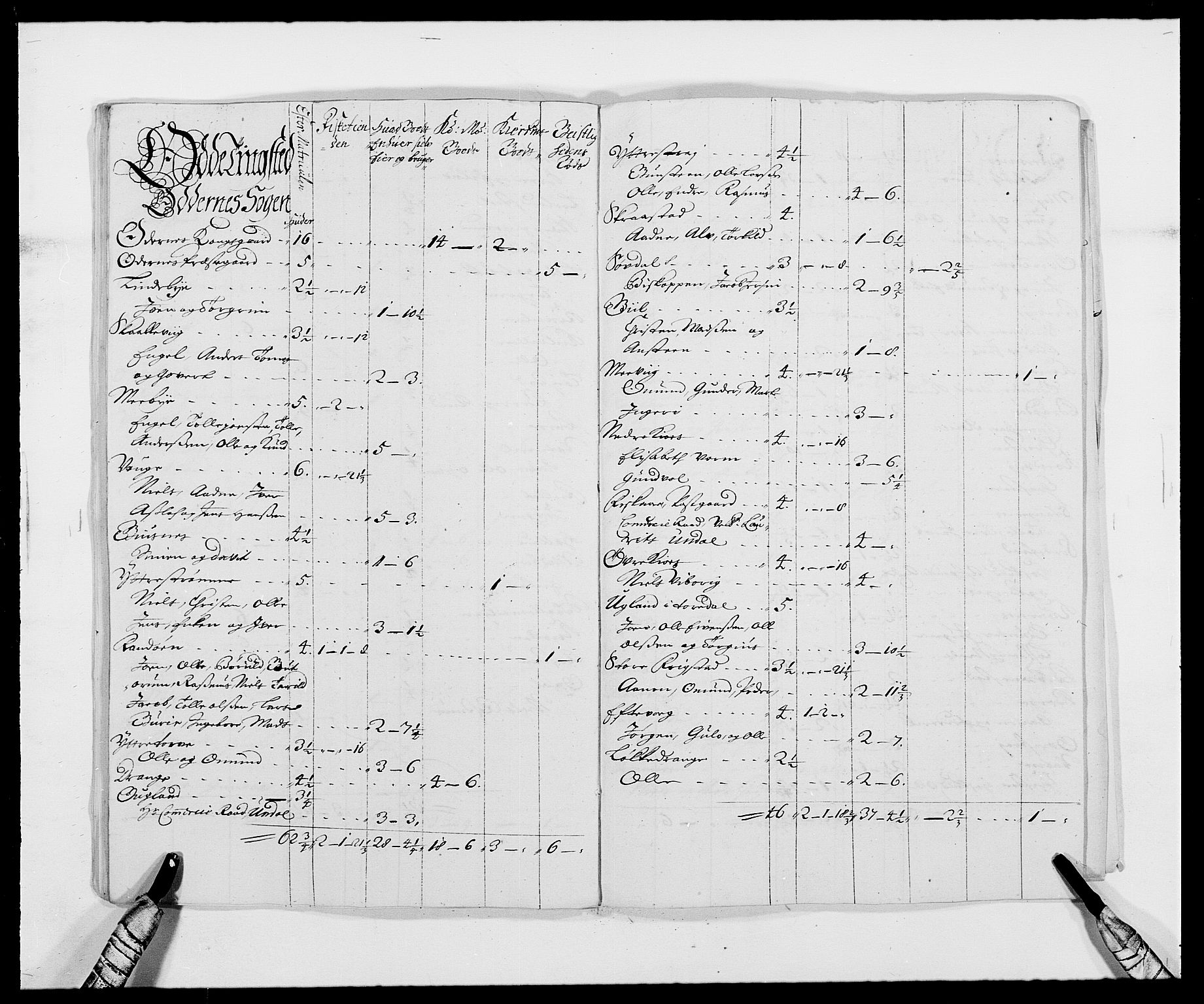 Rentekammeret inntil 1814, Reviderte regnskaper, Fogderegnskap, RA/EA-4092/R42/L2543: Mandal fogderi, 1688-1691, p. 140