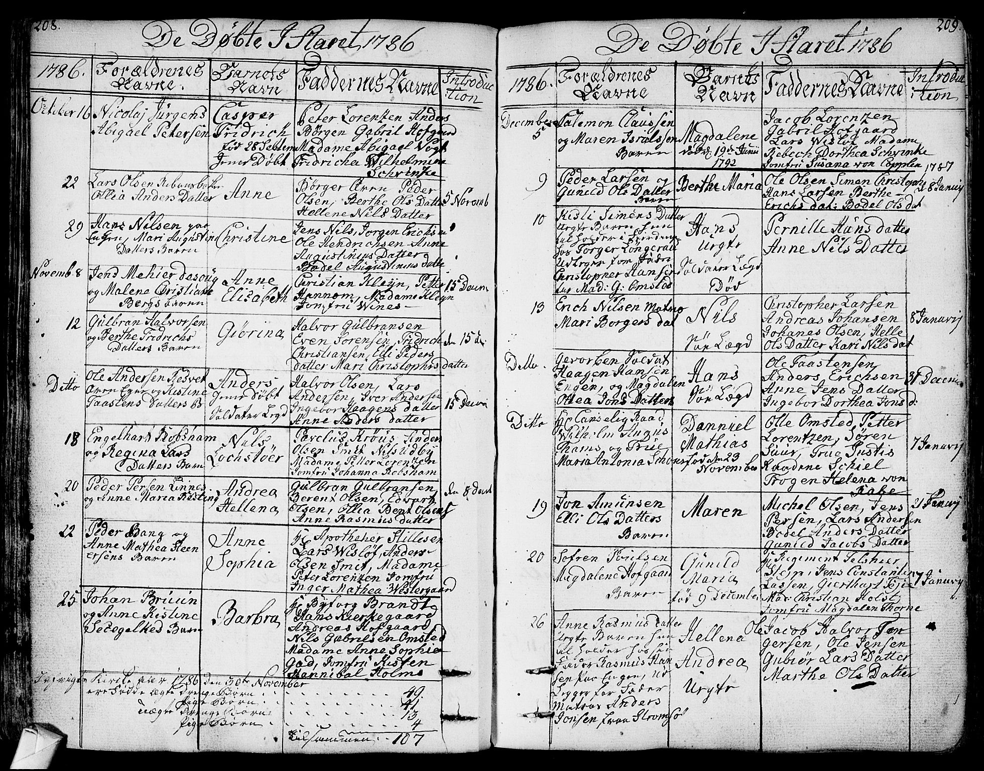 Bragernes kirkebøker, AV/SAKO-A-6/F/Fa/L0006a: Parish register (official) no. I 6, 1782-1814, p. 208-209