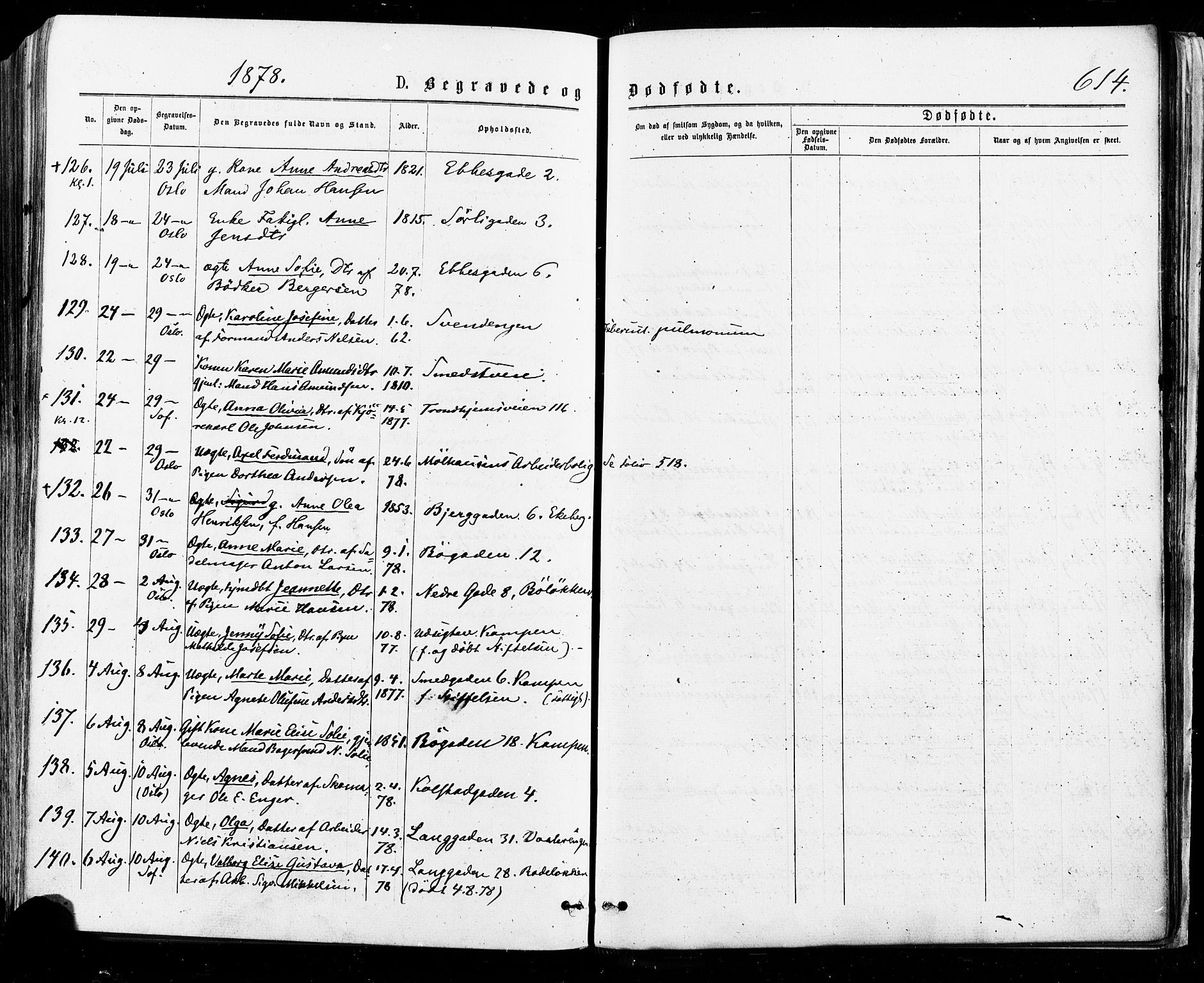 Østre Aker prestekontor Kirkebøker, AV/SAO-A-10840/F/Fa/L0004: Parish register (official) no. I 4, 1876-1889, p. 614