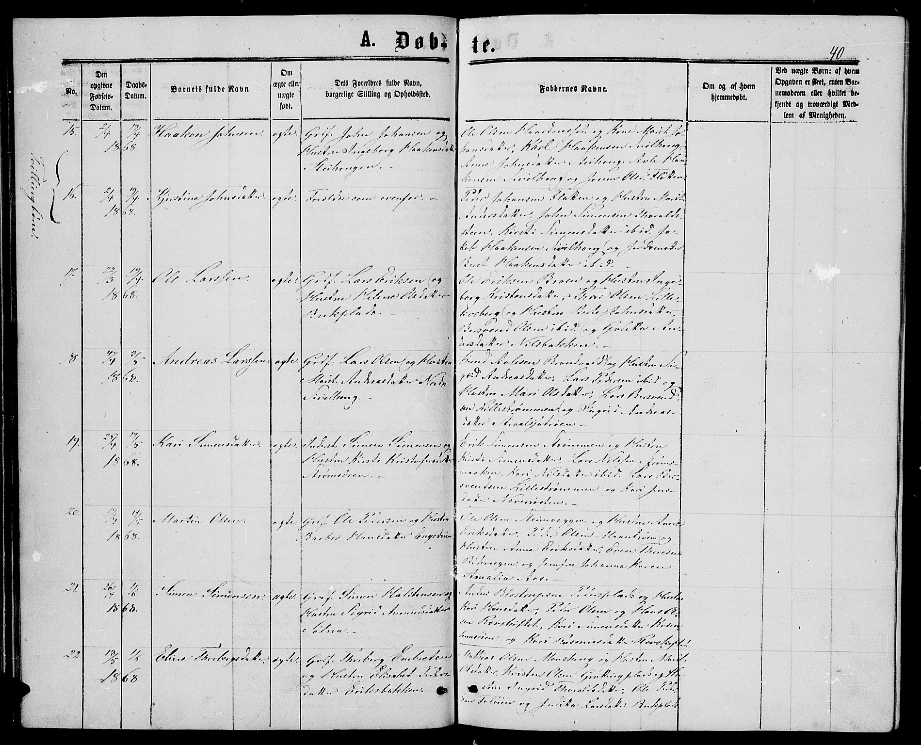Alvdal prestekontor, SAH/PREST-060/H/Ha/Hab/L0002: Parish register (copy) no. 2, 1863-1878, p. 40