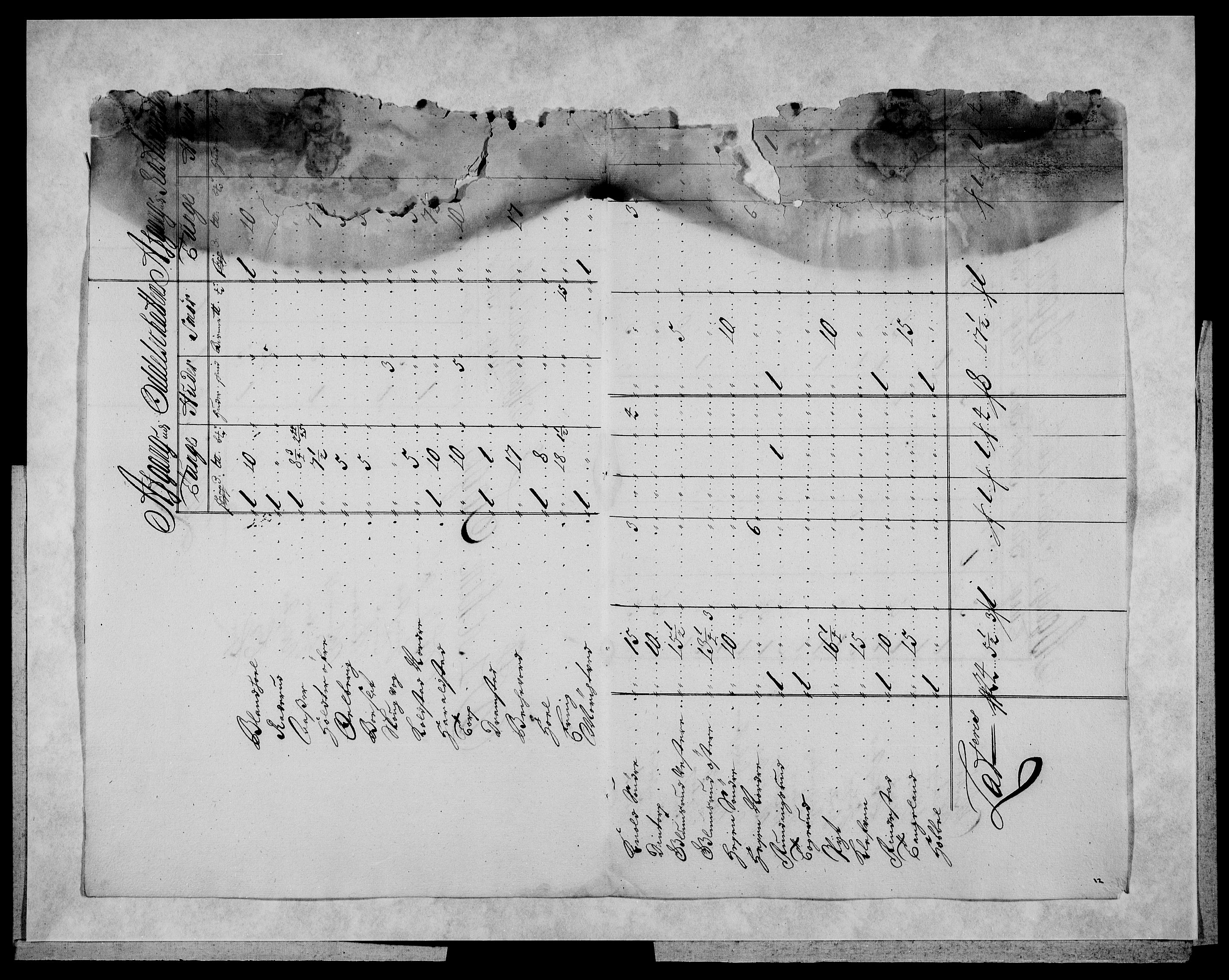 Rentekammeret inntil 1814, Reviderte regnskaper, Fogderegnskap, AV/RA-EA-4092/R07/L0289: Fogderegnskap Rakkestad, Heggen og Frøland, 1699, p. 367