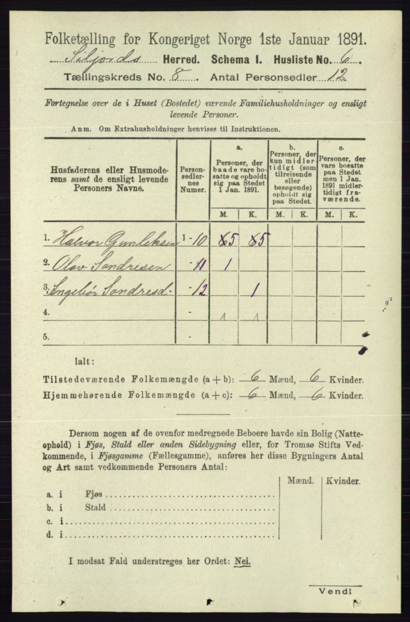 RA, 1891 census for 0828 Seljord, 1891, p. 2828