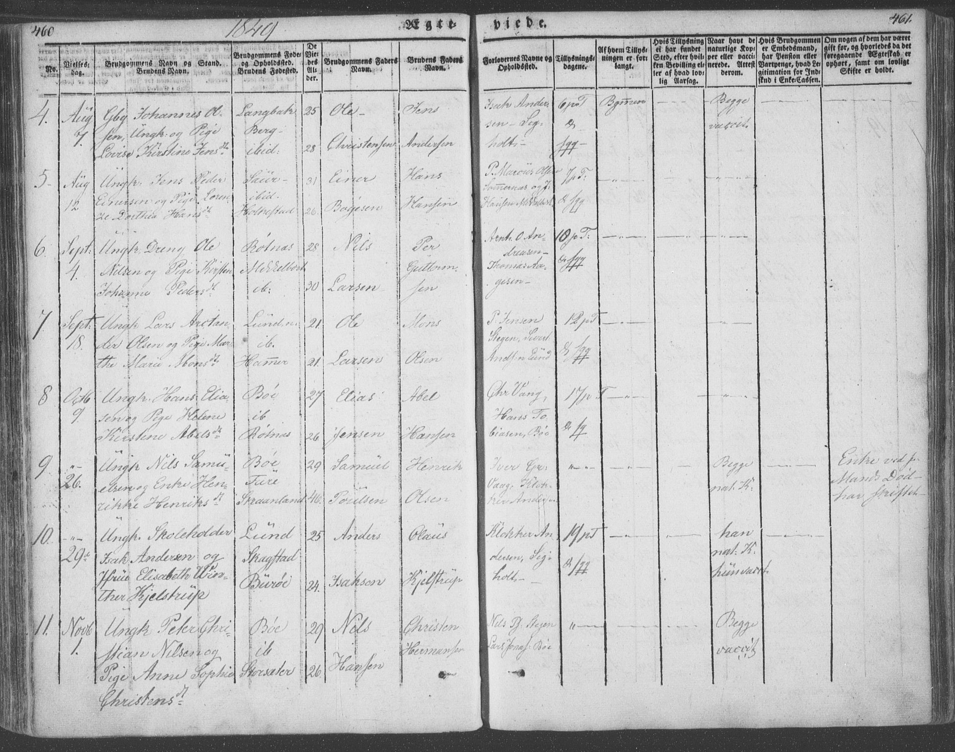 Ministerialprotokoller, klokkerbøker og fødselsregistre - Nordland, AV/SAT-A-1459/855/L0799: Parish register (official) no. 855A07, 1834-1852, p. 460-461