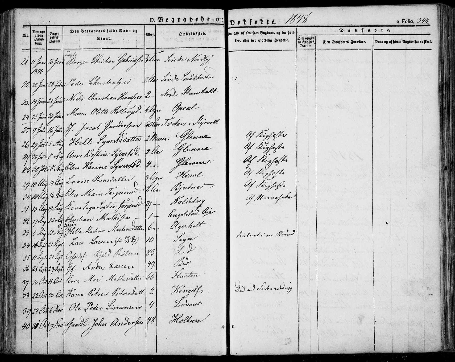 Lardal kirkebøker, AV/SAKO-A-350/F/Fa/L0006: Parish register (official) no. I 6, 1835-1860, p. 344