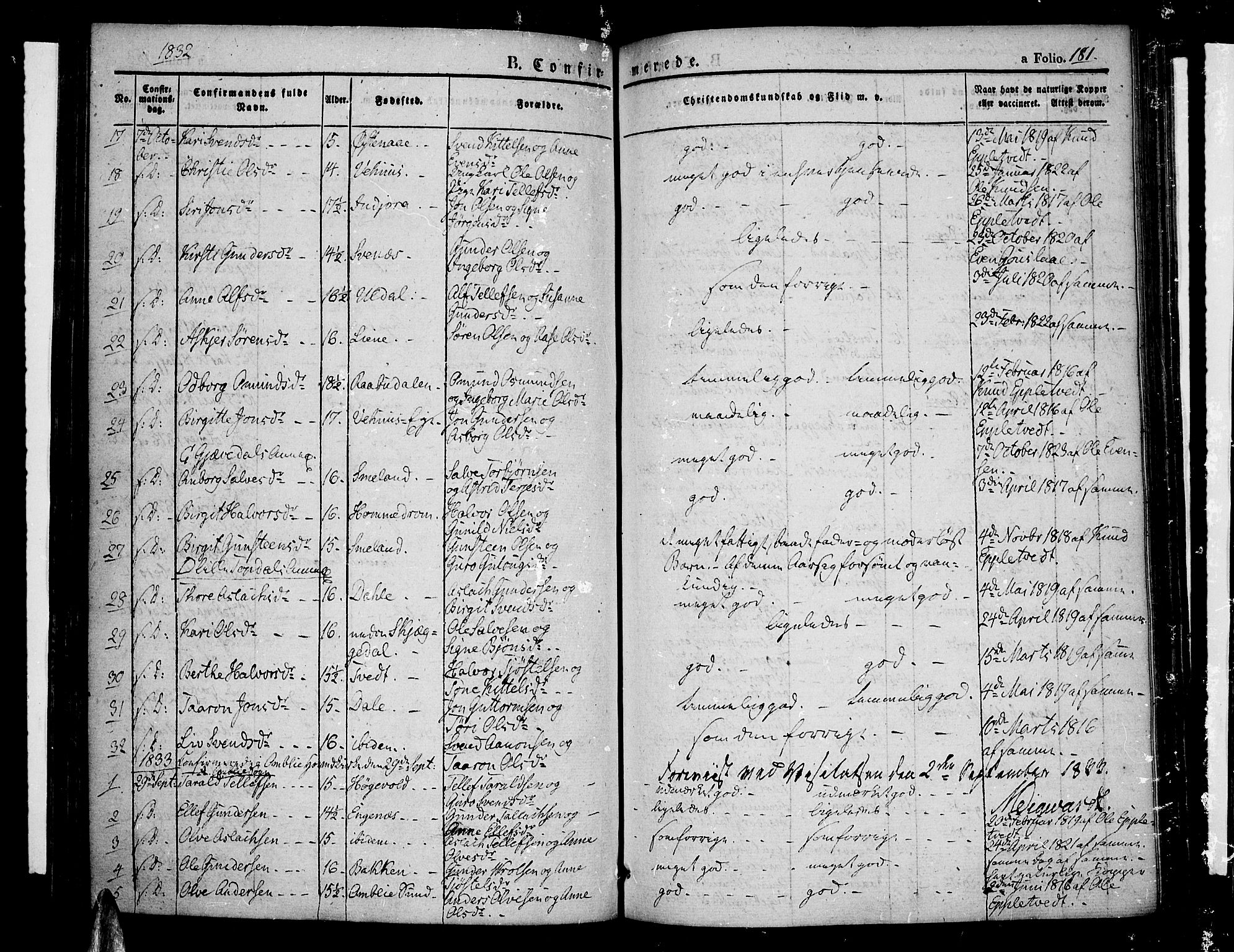 Åmli sokneprestkontor, AV/SAK-1111-0050/F/Fa/Fac/L0007: Parish register (official) no. A 7 /1, 1829-1851, p. 181