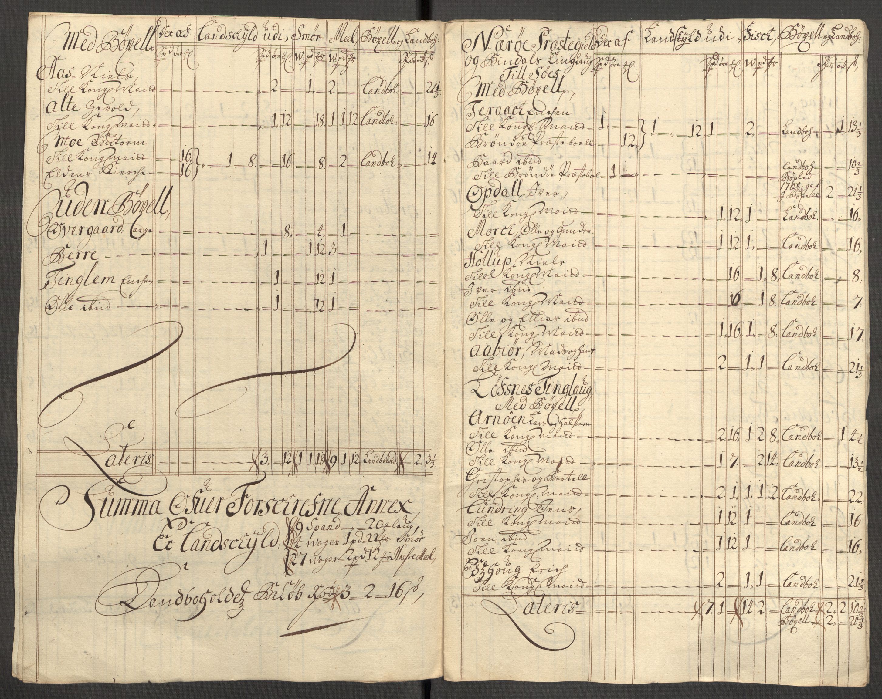 Rentekammeret inntil 1814, Reviderte regnskaper, Fogderegnskap, AV/RA-EA-4092/R64/L4430: Fogderegnskap Namdal, 1707-1708, p. 347