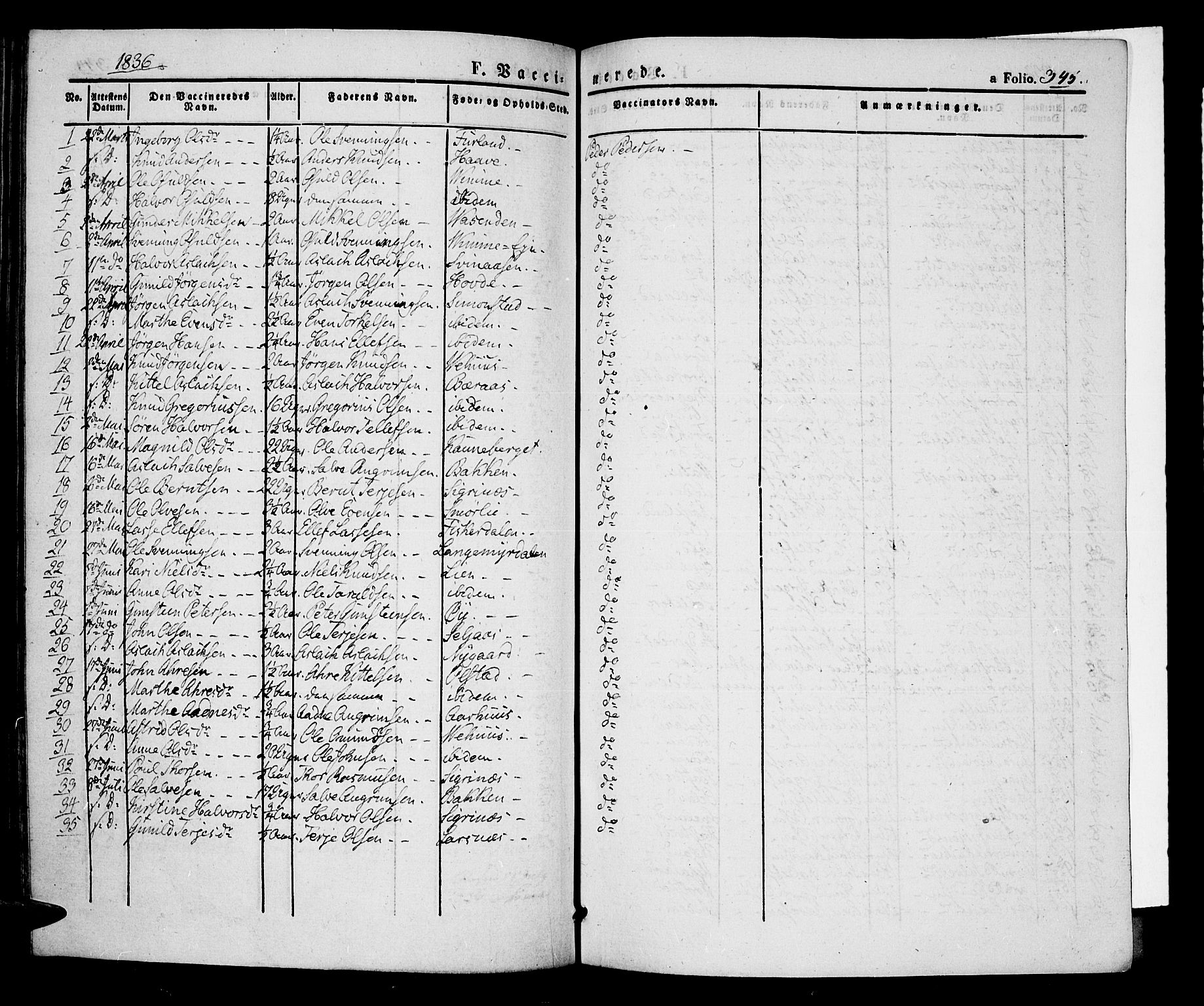 Åmli sokneprestkontor, SAK/1111-0050/F/Fa/Fac/L0007: Parish register (official) no. A 7 /1, 1829-1851, p. 345